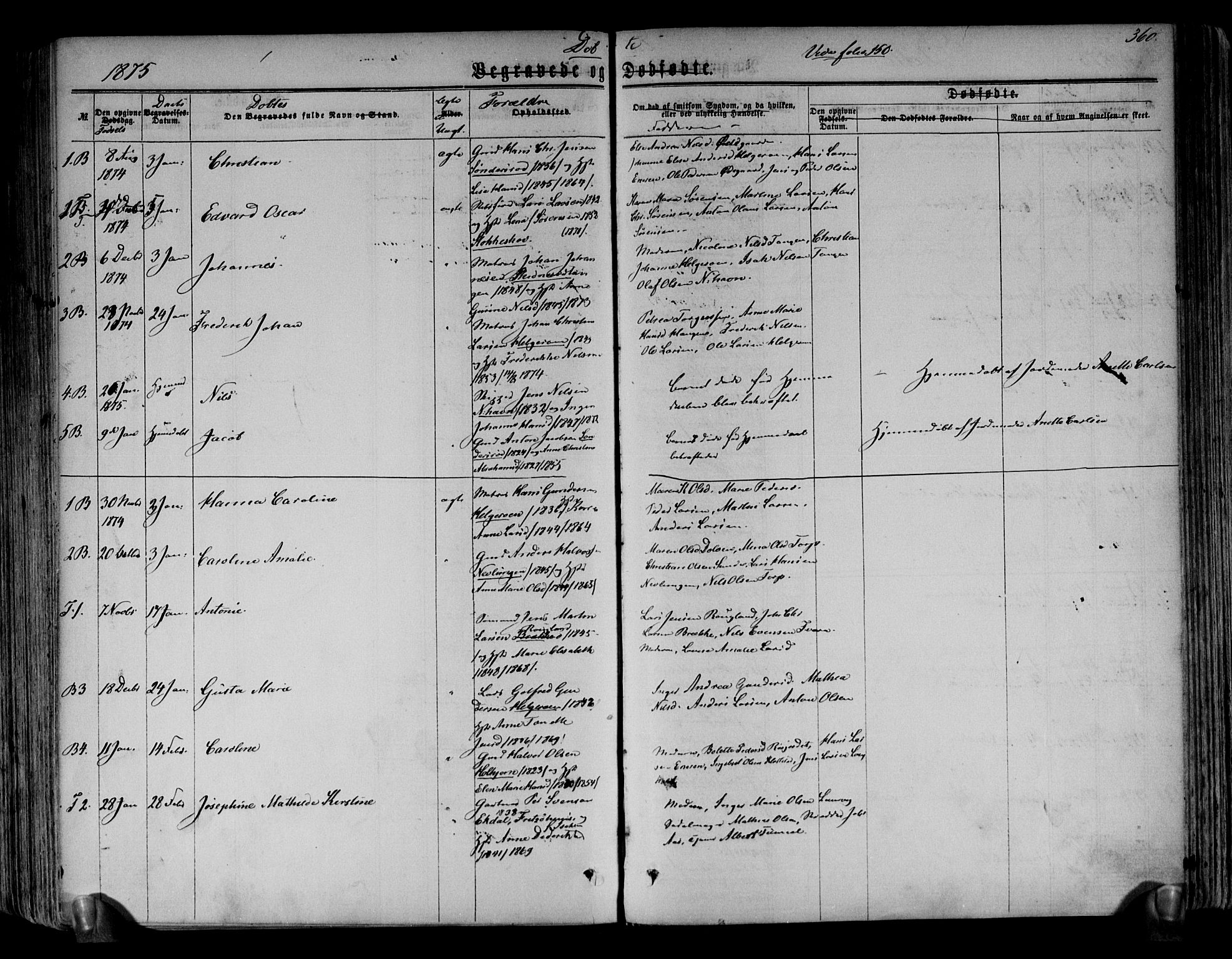 Brunlanes kirkebøker, AV/SAKO-A-342/F/Fa/L0005: Parish register (official) no. I 5, 1862-1877, p. 360