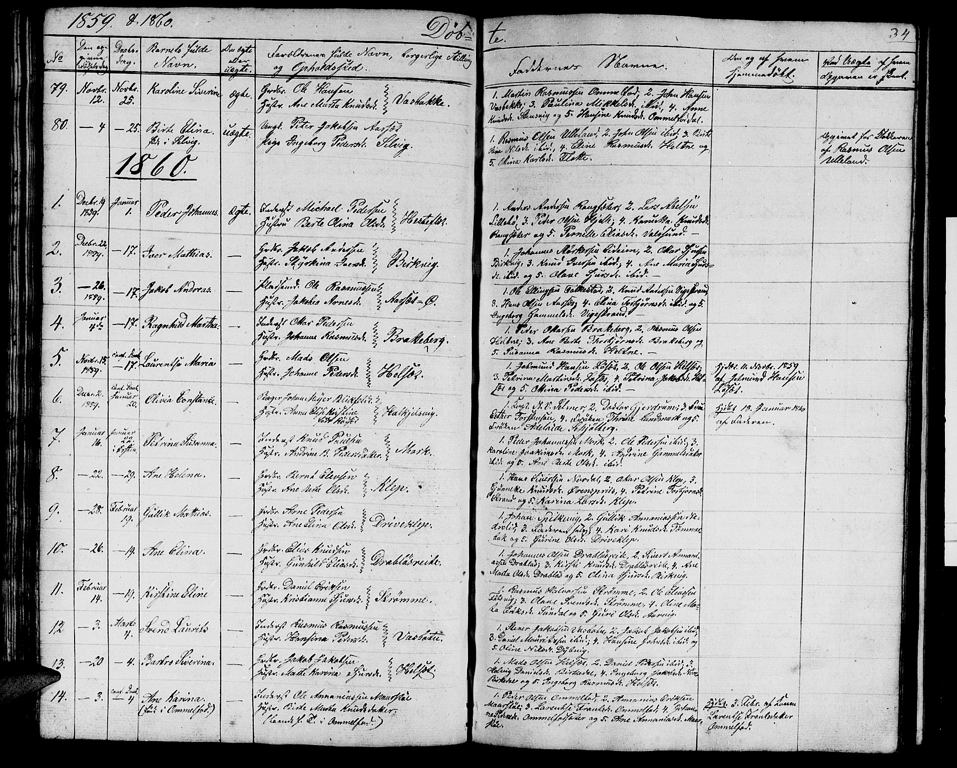 Ministerialprotokoller, klokkerbøker og fødselsregistre - Møre og Romsdal, AV/SAT-A-1454/511/L0156: Parish register (copy) no. 511C02, 1855-1863, p. 34