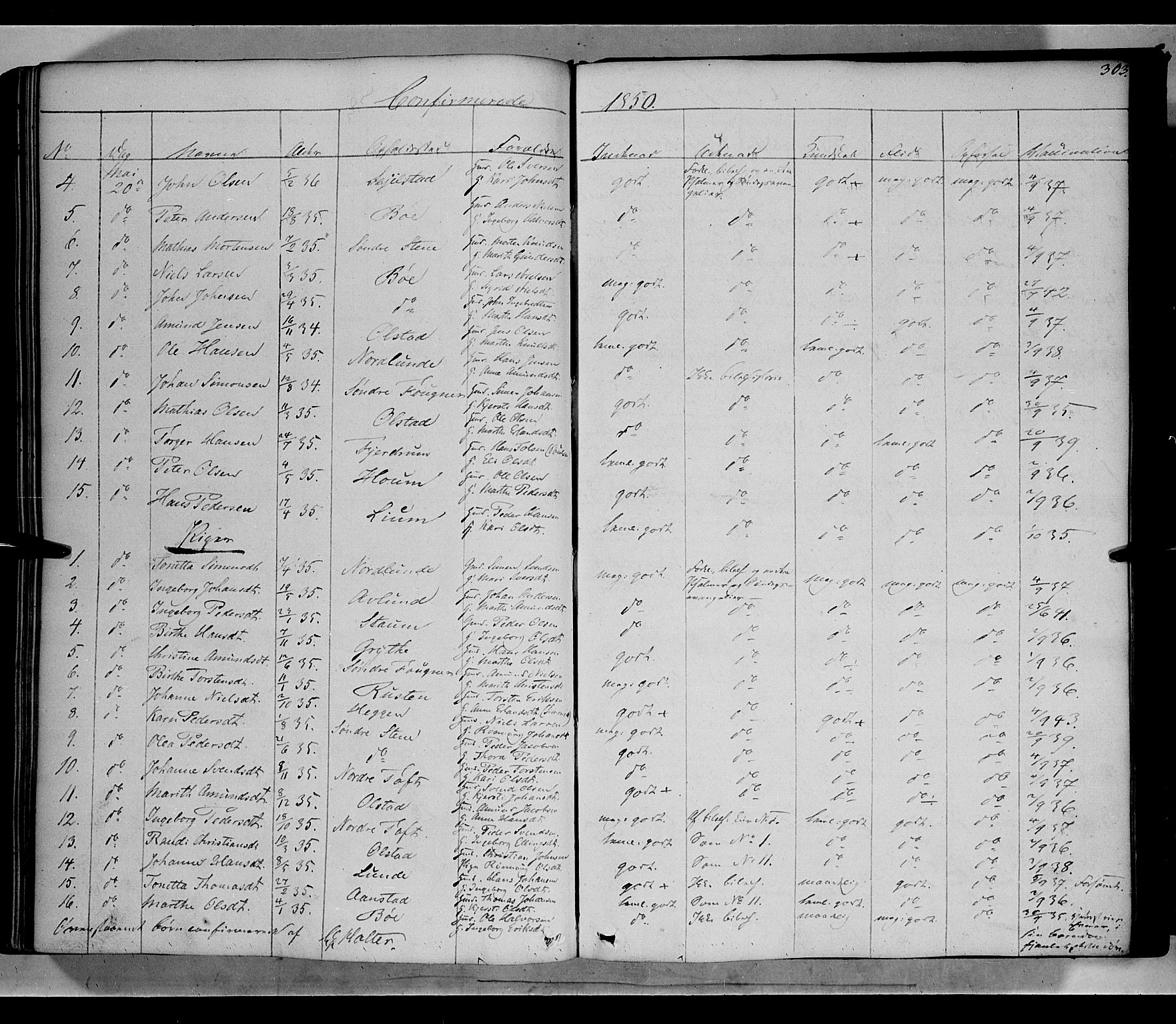 Gausdal prestekontor, AV/SAH-PREST-090/H/Ha/Haa/L0007: Parish register (official) no. 7, 1840-1850, p. 303