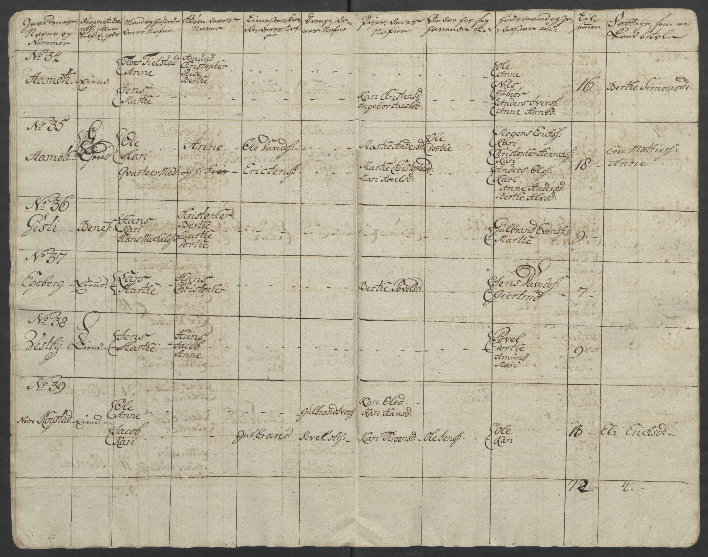 Rentekammeret inntil 1814, Reviderte regnskaper, Fogderegnskap, AV/RA-EA-4092/R12/L0802: Ekstraskatten Øvre Romerike, 1762, p. 335