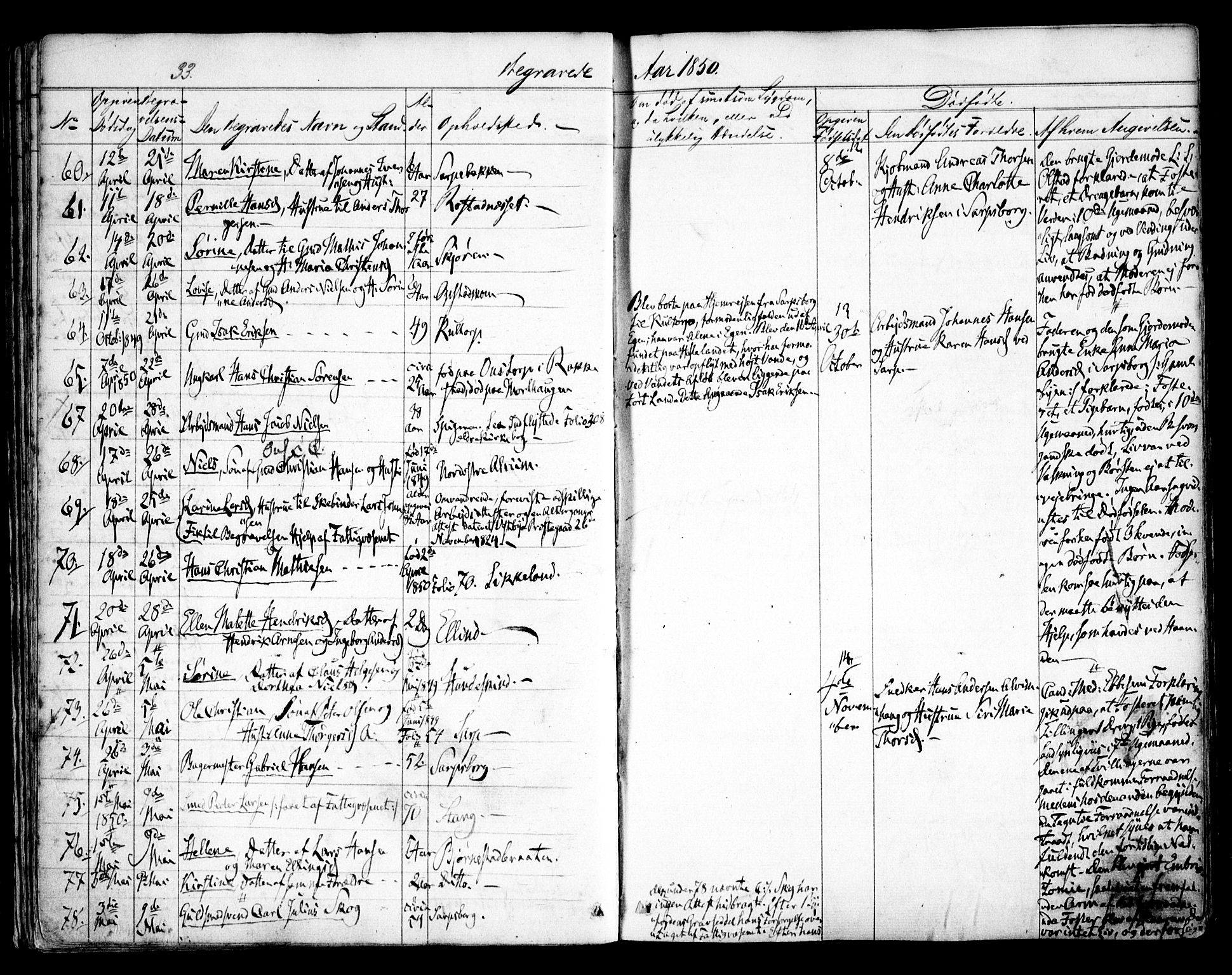 Tune prestekontor Kirkebøker, AV/SAO-A-2007/F/Fa/L0010b: Parish register (official) no. 10B, 1847-1852, p. 33