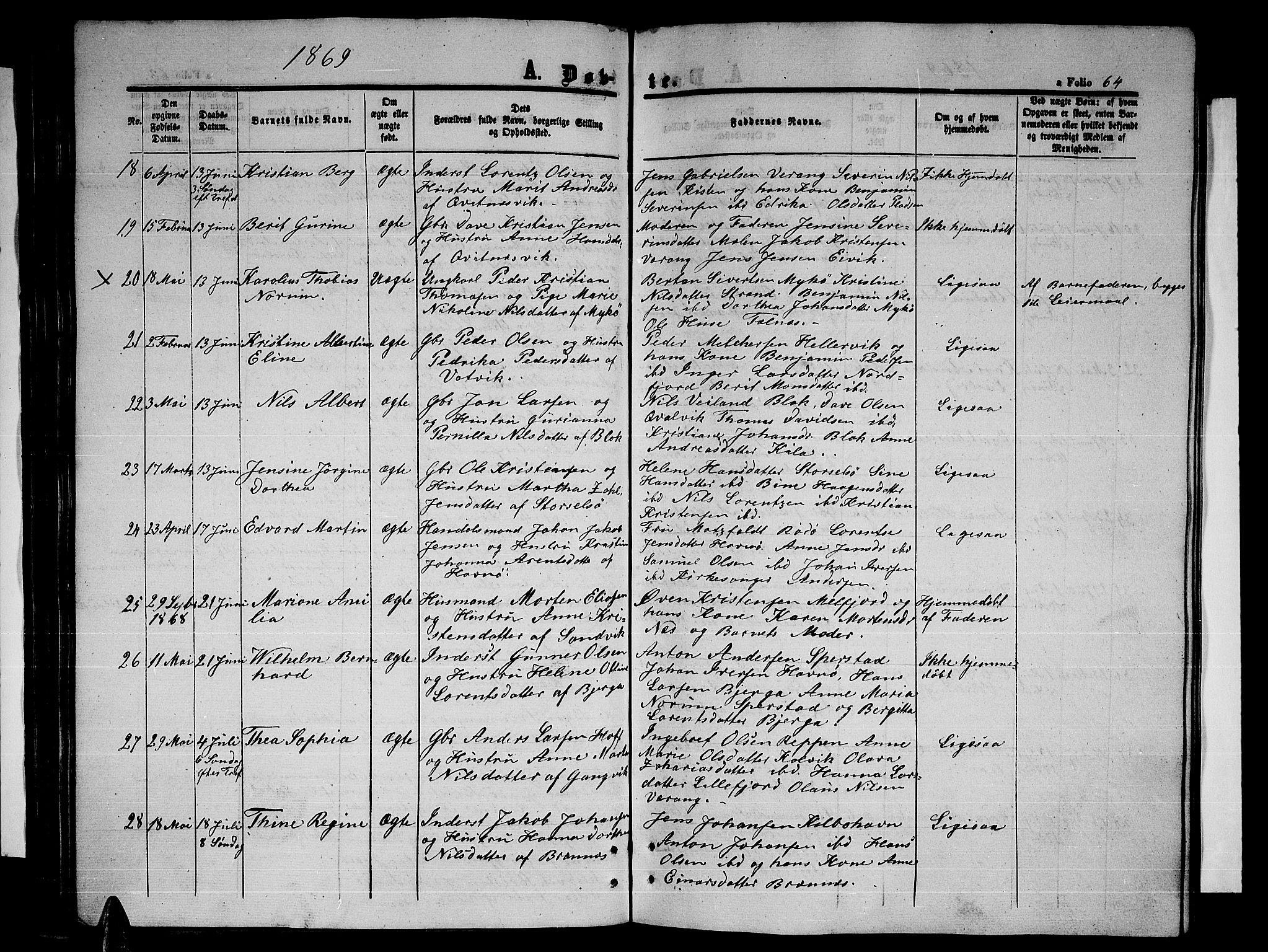 Ministerialprotokoller, klokkerbøker og fødselsregistre - Nordland, AV/SAT-A-1459/841/L0619: Parish register (copy) no. 841C03, 1856-1876, p. 64