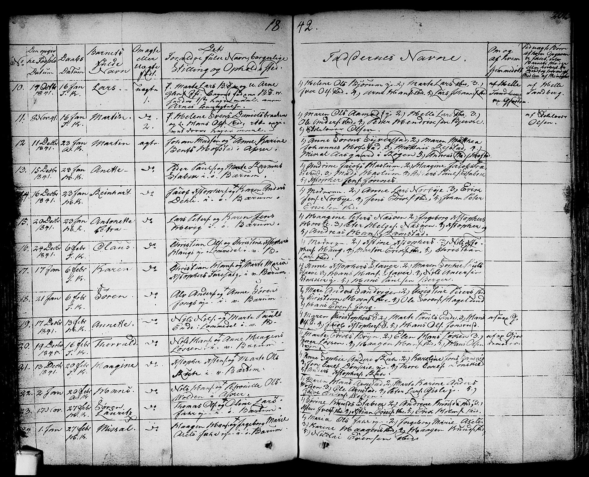 Asker prestekontor Kirkebøker, SAO/A-10256a/F/Fa/L0007: Parish register (official) no. I 7, 1825-1864, p. 201