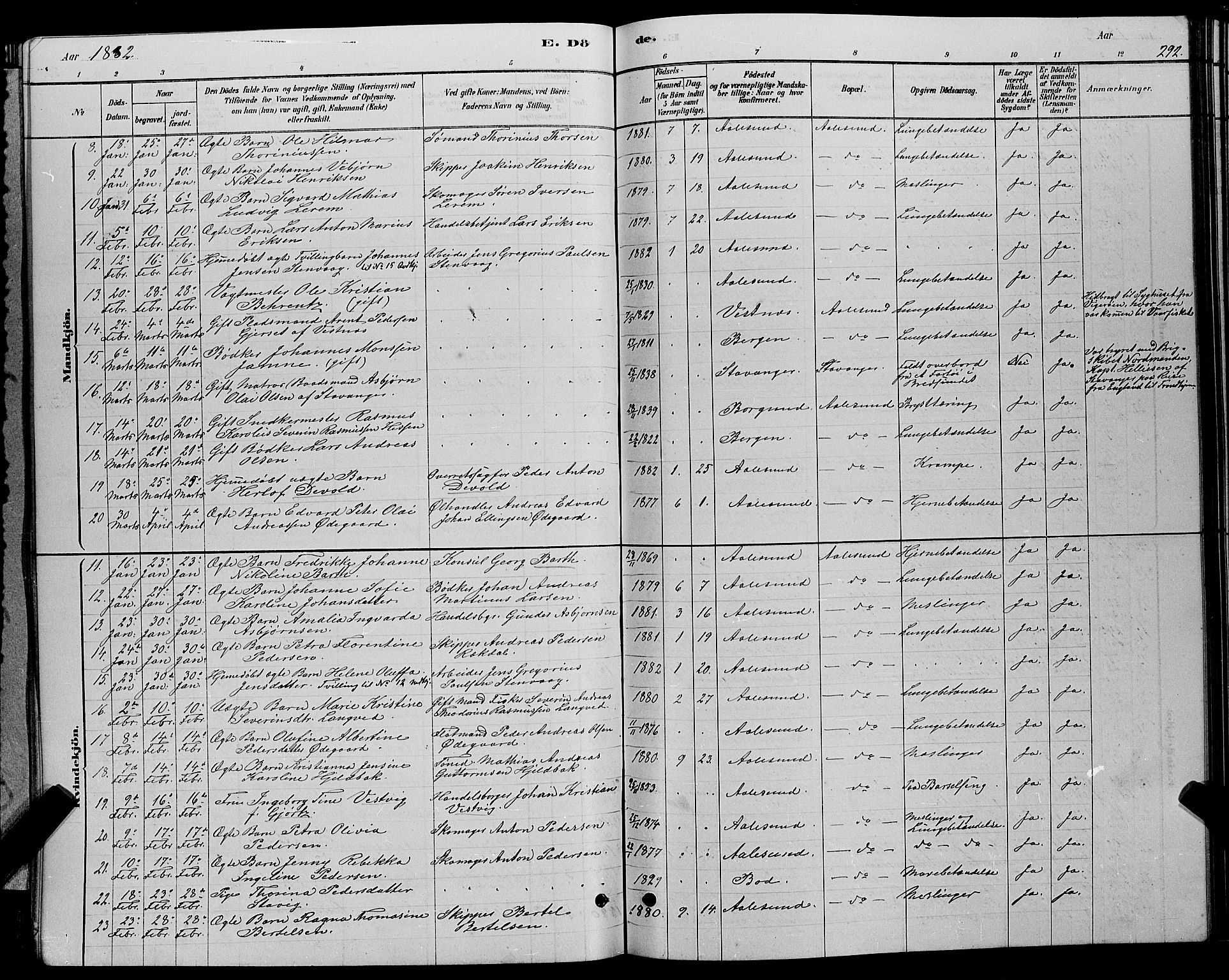 Ministerialprotokoller, klokkerbøker og fødselsregistre - Møre og Romsdal, AV/SAT-A-1454/529/L0466: Parish register (copy) no. 529C03, 1878-1888, p. 292