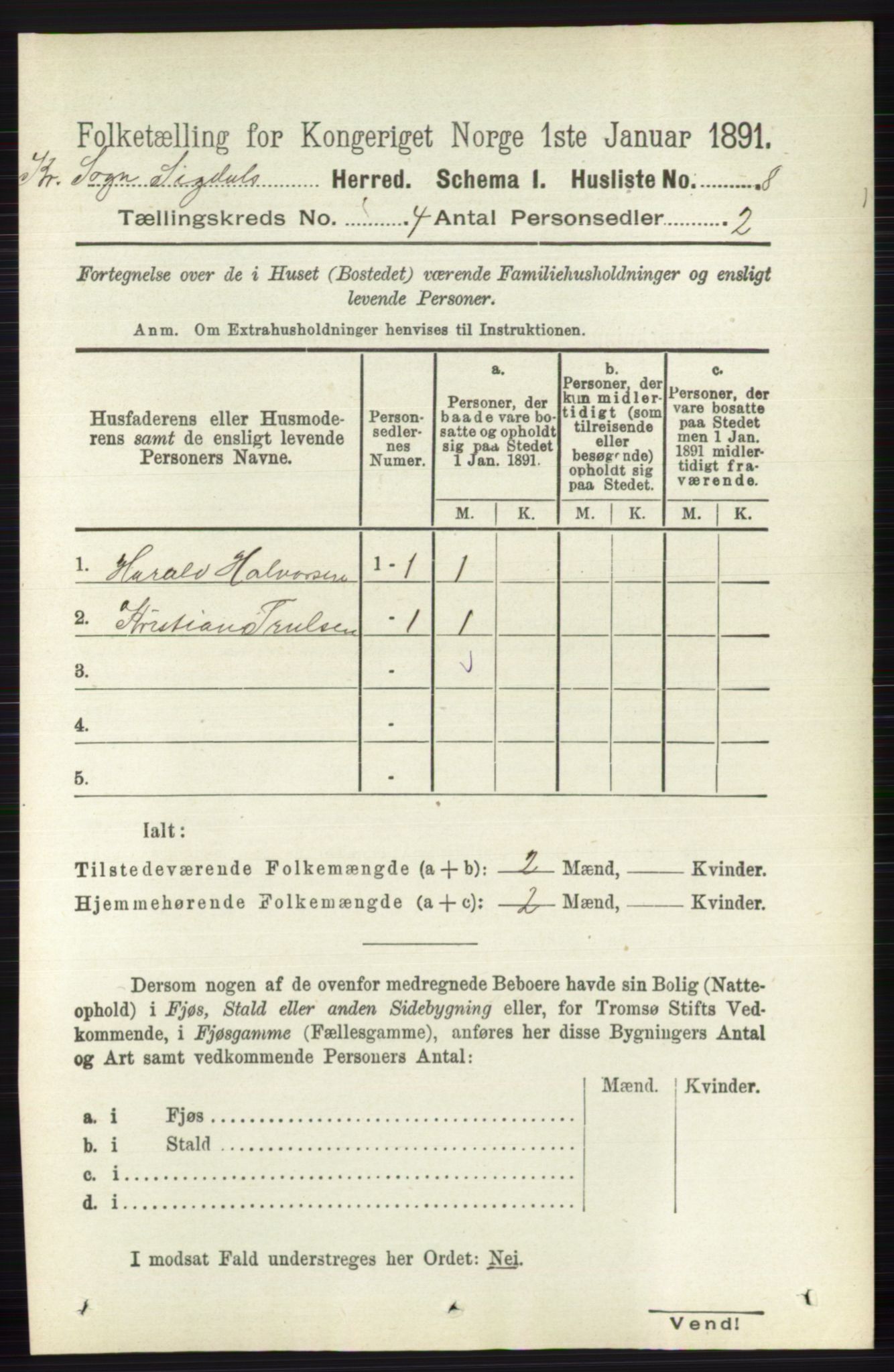 RA, 1891 census for 0621 Sigdal, 1891, p. 5959