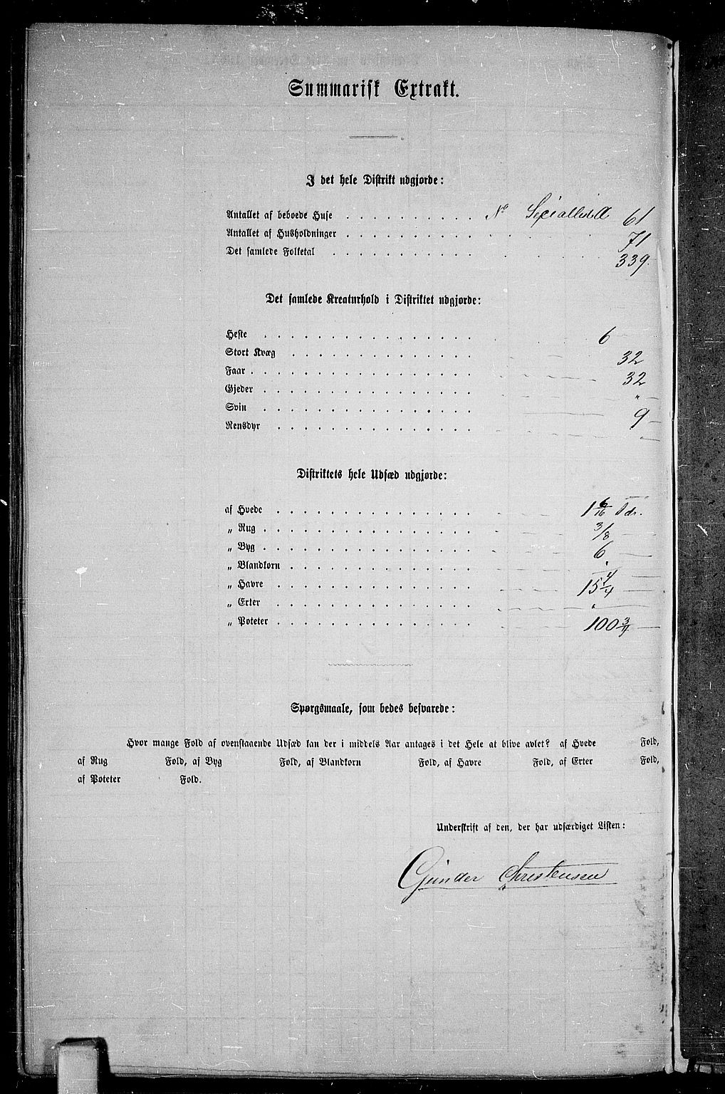 RA, 1865 census for Bamble, 1865, p. 158