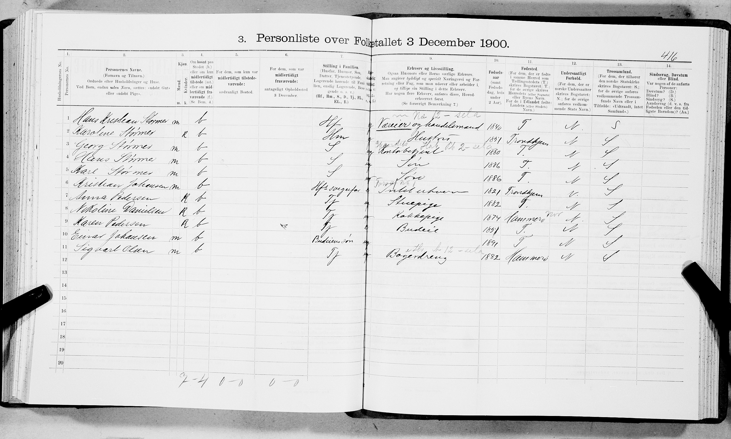 SAT, 1900 census for Vågan, 1900, p. 765