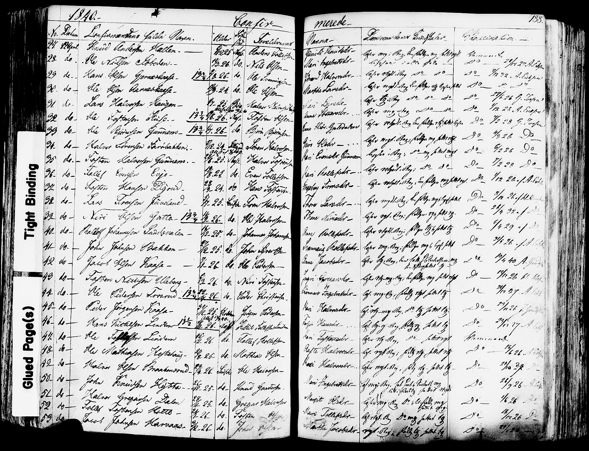 Sauherad kirkebøker, AV/SAKO-A-298/F/Fa/L0006: Parish register (official) no. I 6, 1827-1850, p. 188