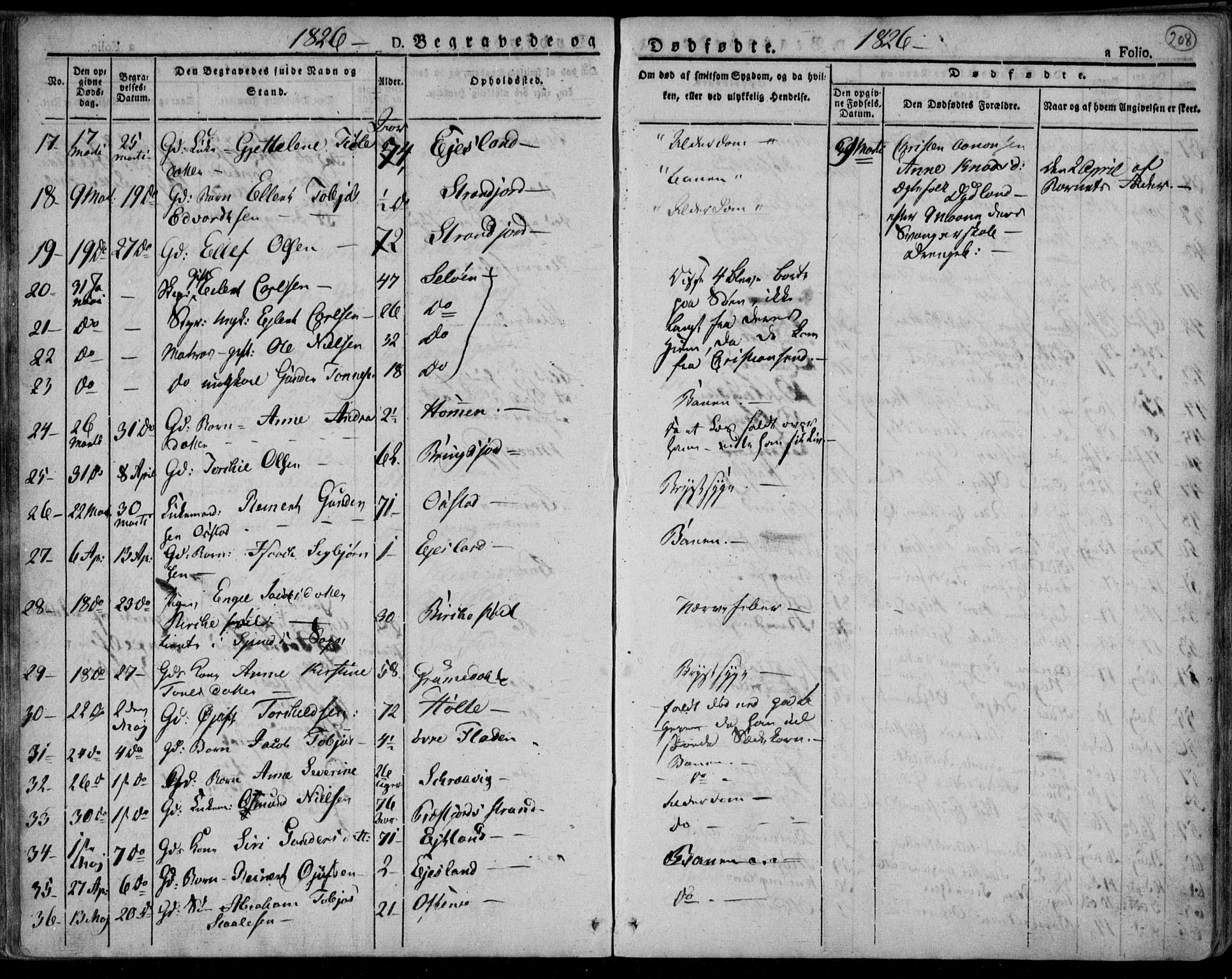 Lyngdal sokneprestkontor, AV/SAK-1111-0029/F/Fa/Fac/L0007: Parish register (official) no. A 7, 1825-1838, p. 208