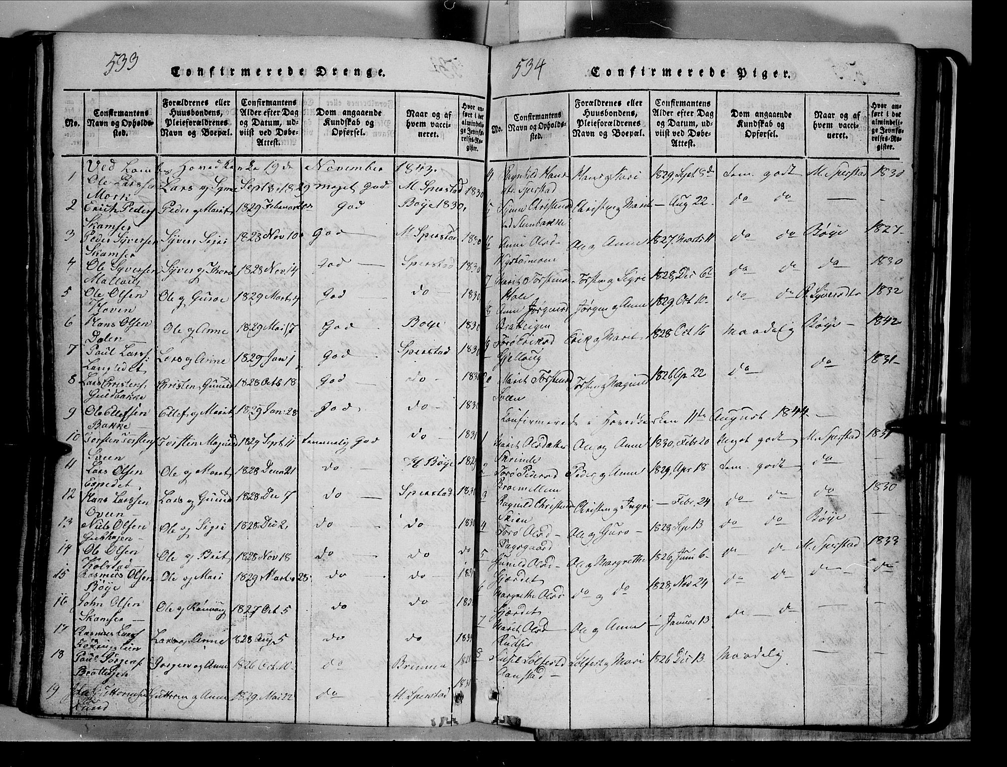 Lom prestekontor, SAH/PREST-070/L/L0003: Parish register (copy) no. 3, 1815-1844, p. 533-534