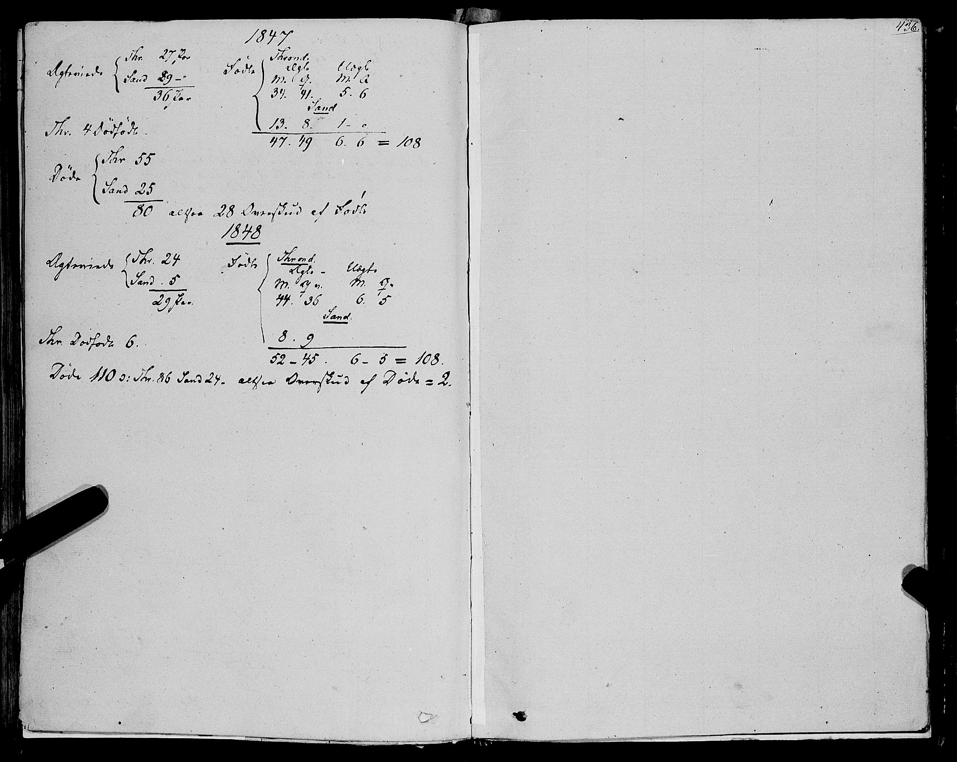 Trondenes sokneprestkontor, SATØ/S-1319/H/Ha/L0009kirke: Parish register (official) no. 9, 1841-1852, p. 436