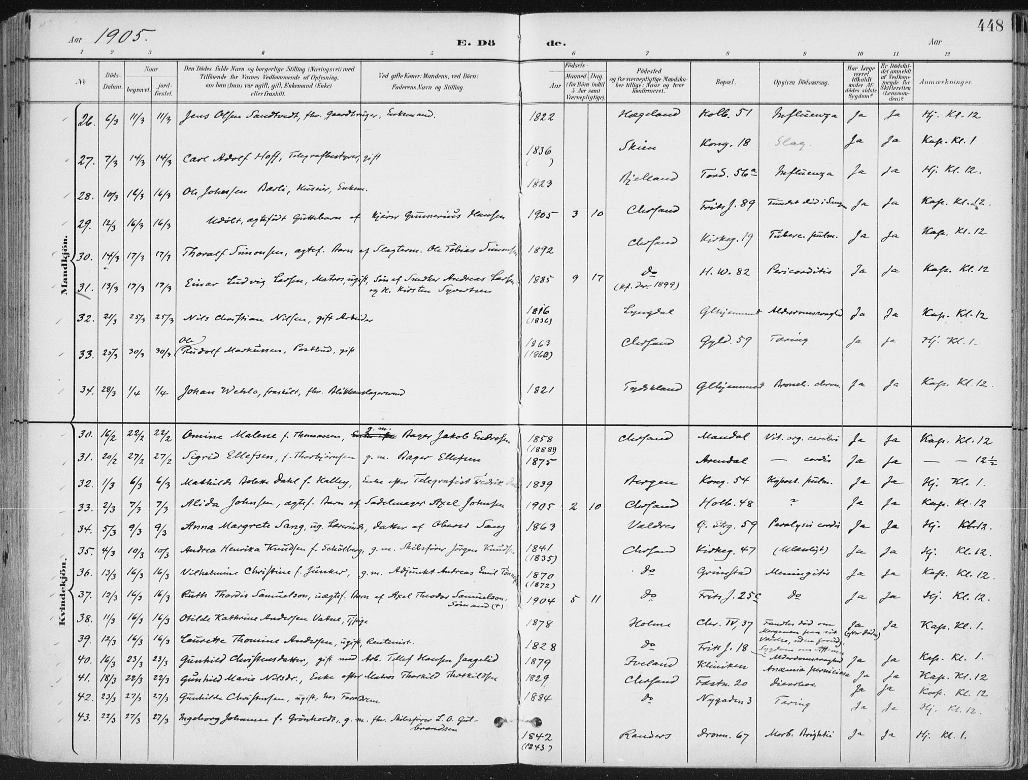 Kristiansand domprosti, SAK/1112-0006/F/Fa/L0021: Parish register (official) no. A 20, 1898-1908, p. 448