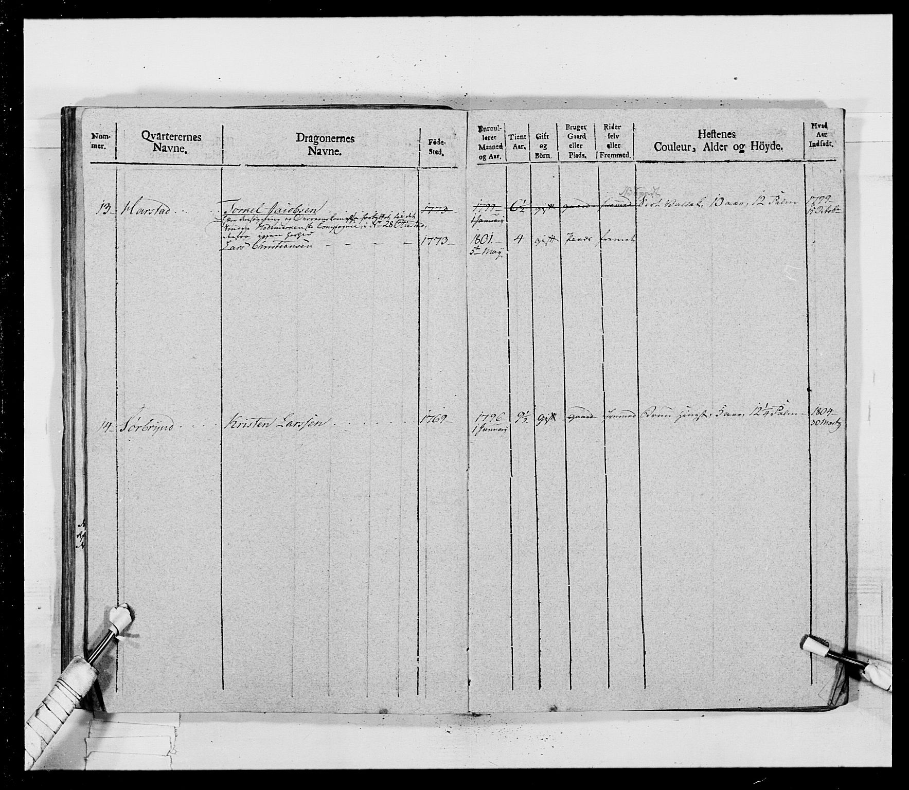 Generalitets- og kommissariatskollegiet, Det kongelige norske kommissariatskollegium, AV/RA-EA-5420/E/Eh/L0017: Opplandske dragonregiment, 1802-1805, p. 576