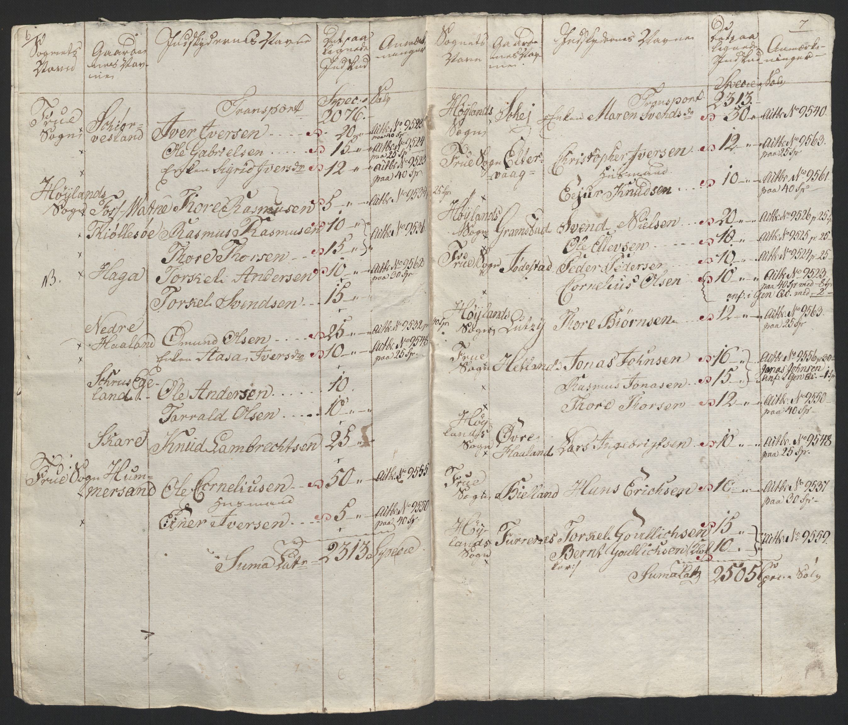 Sølvskatten 1816, NOBA/SOLVSKATTEN/A/L0035: Bind 37: Jæren og Dalane fogderi, 1816-1825, p. 28