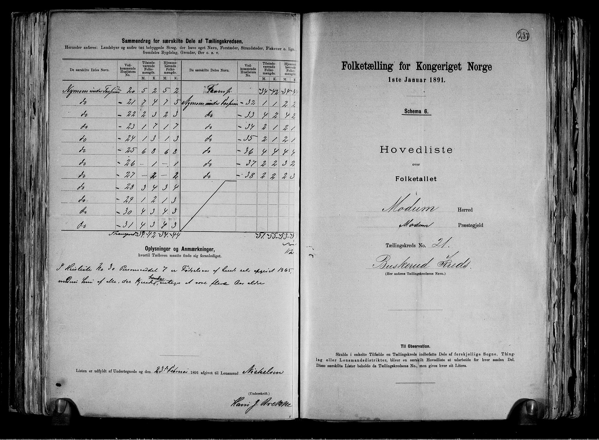 RA, 1891 census for 0623 Modum, 1891, p. 50