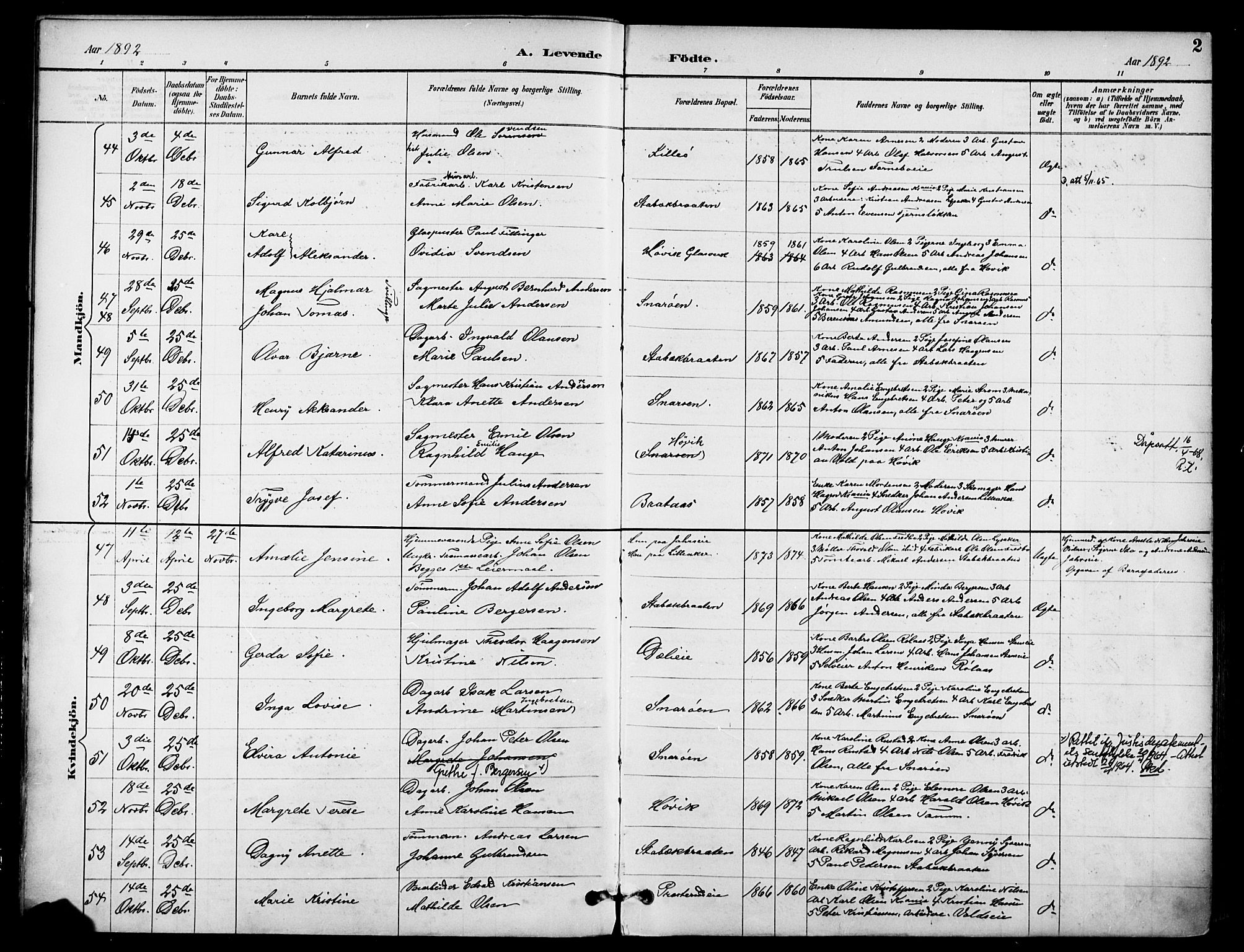 Asker prestekontor Kirkebøker, SAO/A-10256a/F/Fc/L0003: Parish register (official) no. III 3, 1892-1904, p. 2
