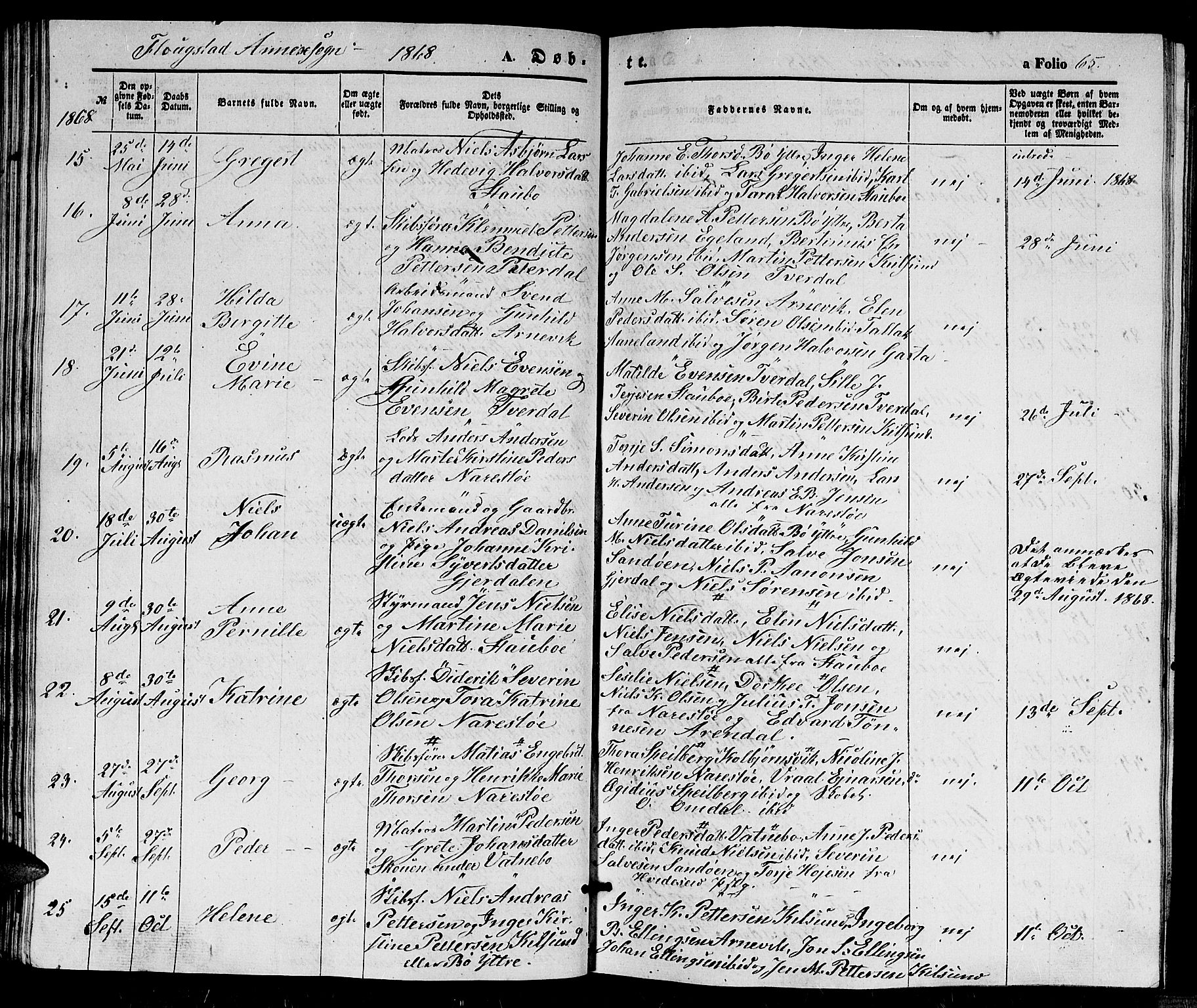 Dypvåg sokneprestkontor, AV/SAK-1111-0007/F/Fb/Fbb/L0002: Parish register (copy) no. B 2, 1851-1871, p. 65