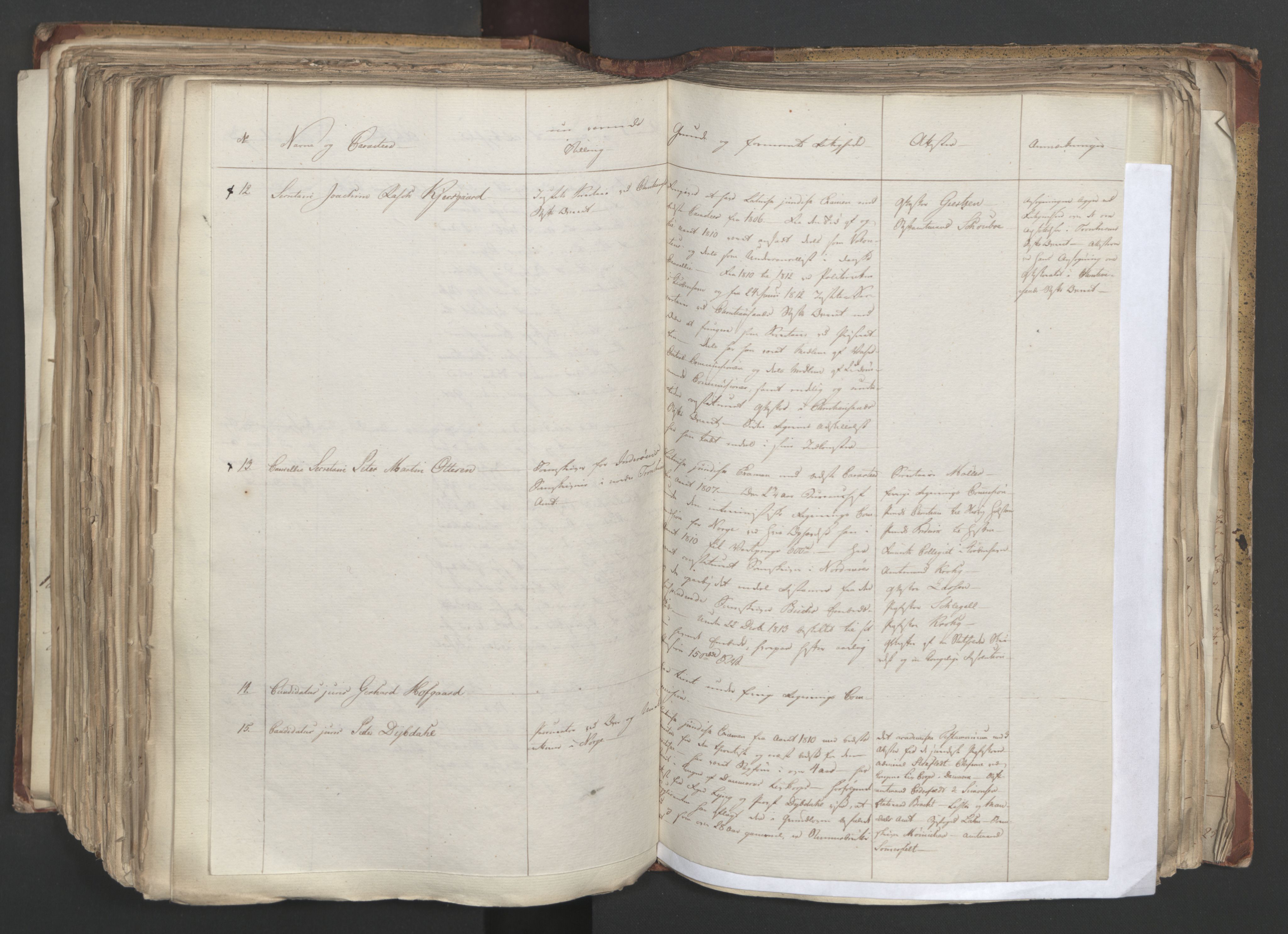 Statsrådsavdelingen i Stockholm, AV/RA-S-1003/D/Da/L0001: Regjeringsinnstillinger nr. 1-262, 1814-1815, p. 399