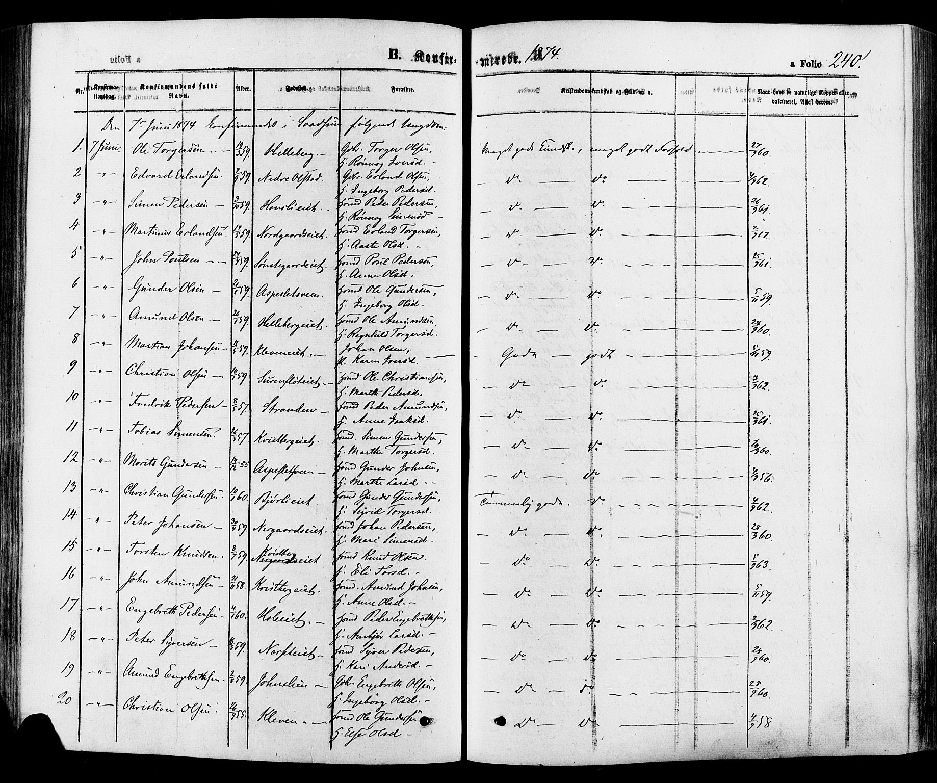 Gausdal prestekontor, SAH/PREST-090/H/Ha/Haa/L0010: Parish register (official) no. 10, 1867-1886, p. 240
