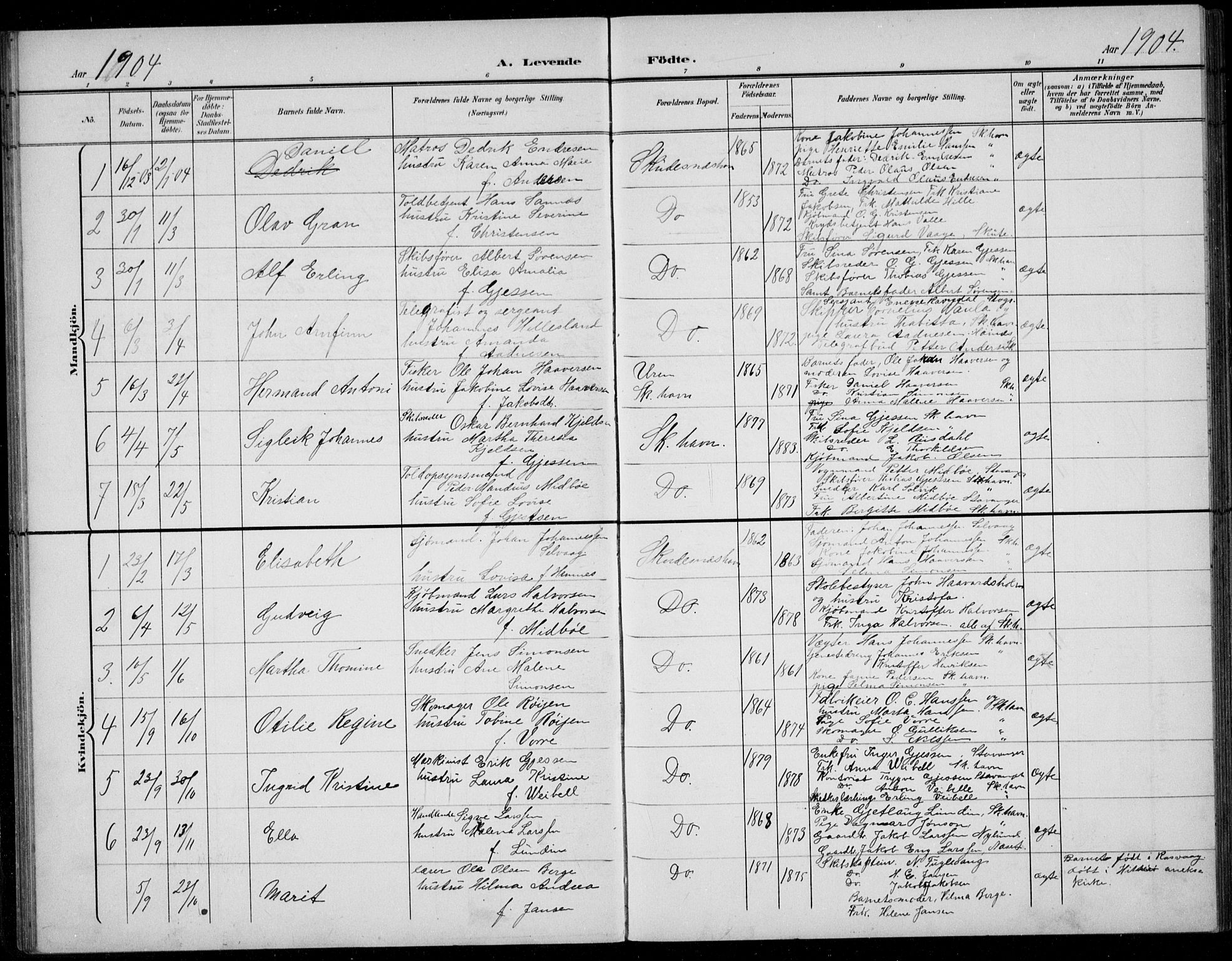 Skudenes sokneprestkontor, AV/SAST-A -101849/H/Ha/Hab/L0008: Parish register (copy) no. B 8, 1900-1937