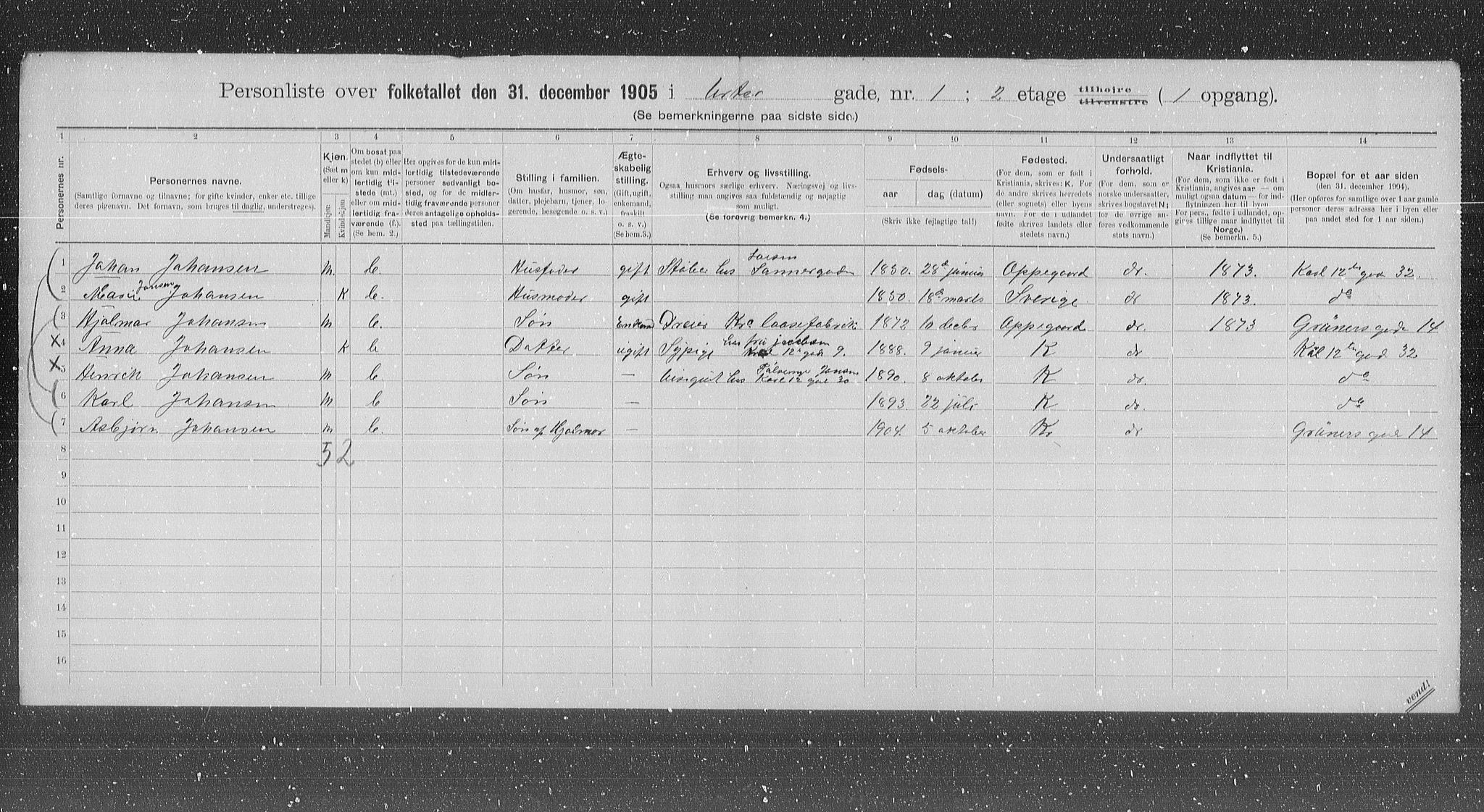 OBA, Municipal Census 1905 for Kristiania, 1905, p. 63394