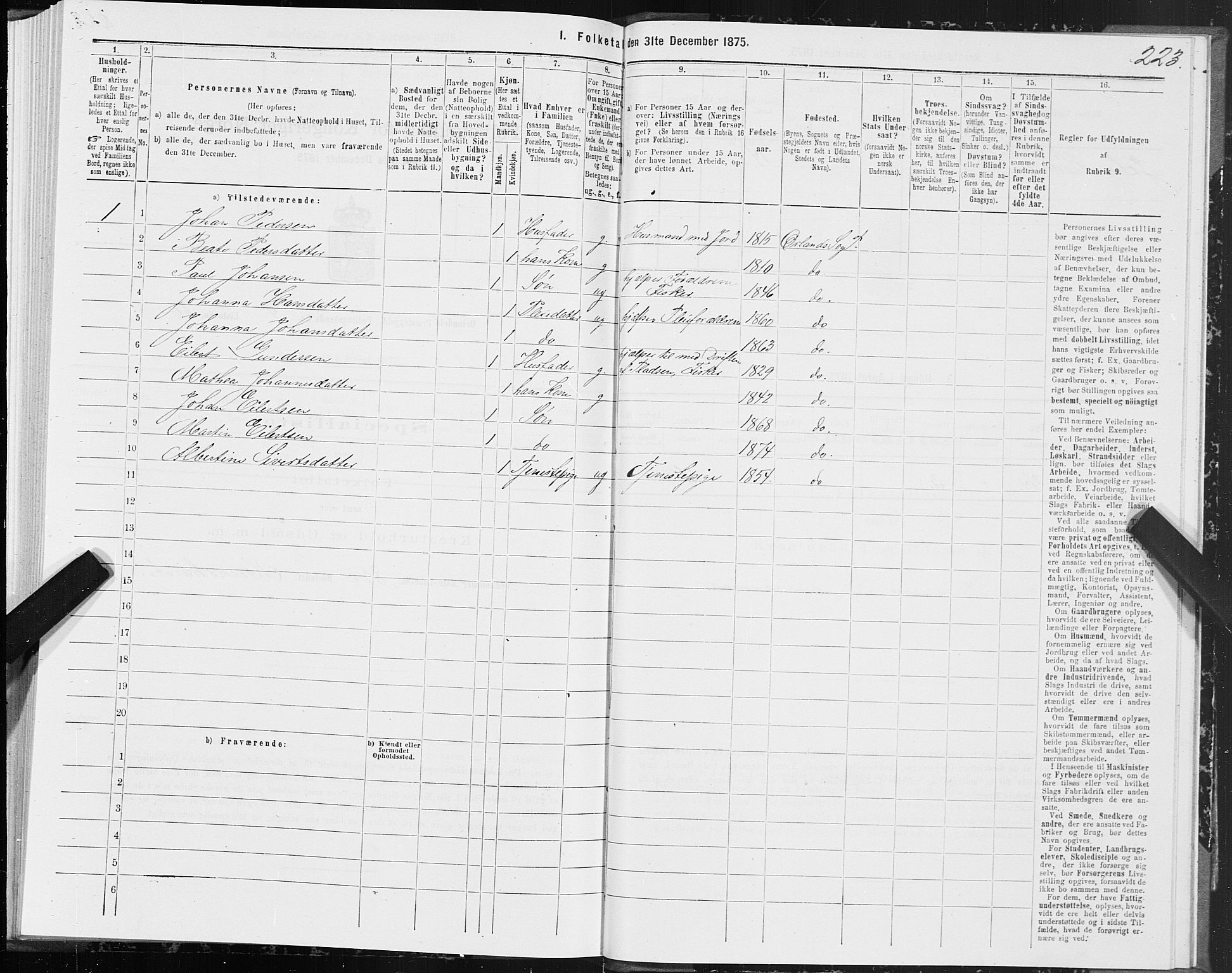 SAT, 1875 census for 1621P Ørland, 1875, p. 2223