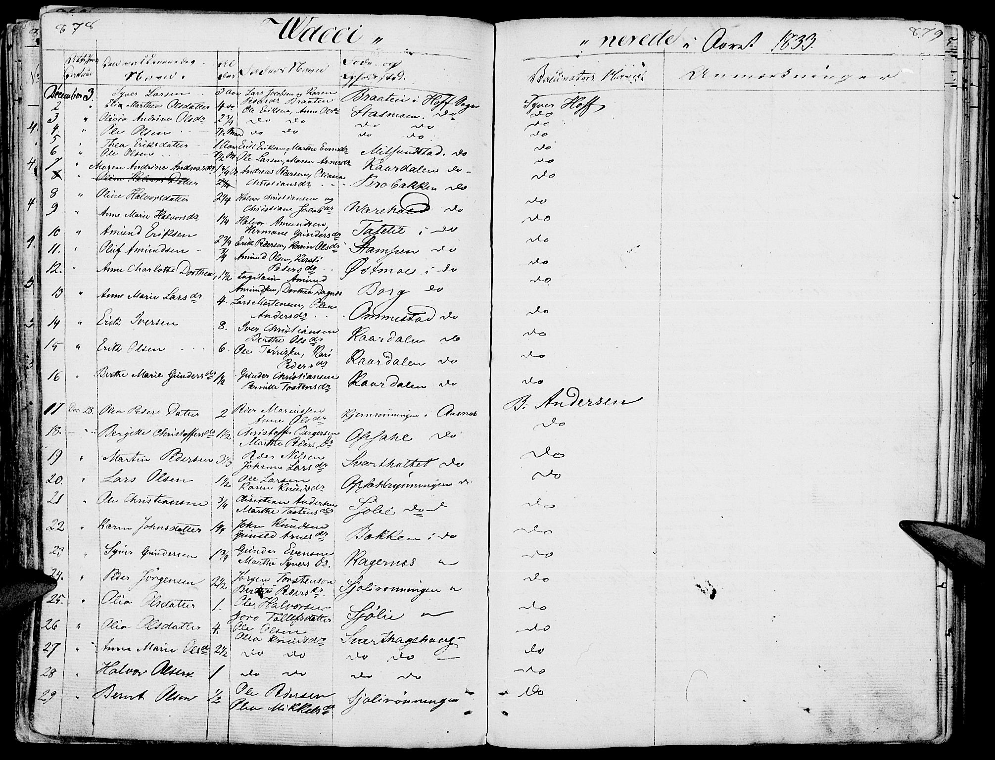 Hof prestekontor, SAH/PREST-038/H/Ha/Haa/L0006: Parish register (official) no. 6, 1822-1841, p. 878-879