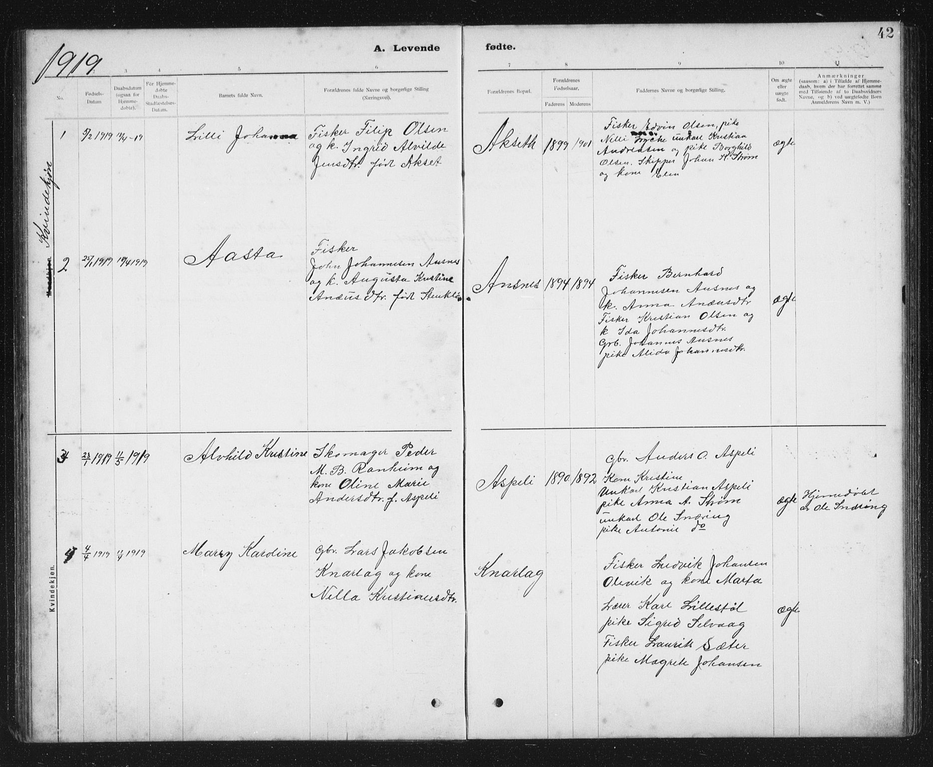 Ministerialprotokoller, klokkerbøker og fødselsregistre - Sør-Trøndelag, SAT/A-1456/637/L0563: Parish register (copy) no. 637C04, 1899-1940, p. 42