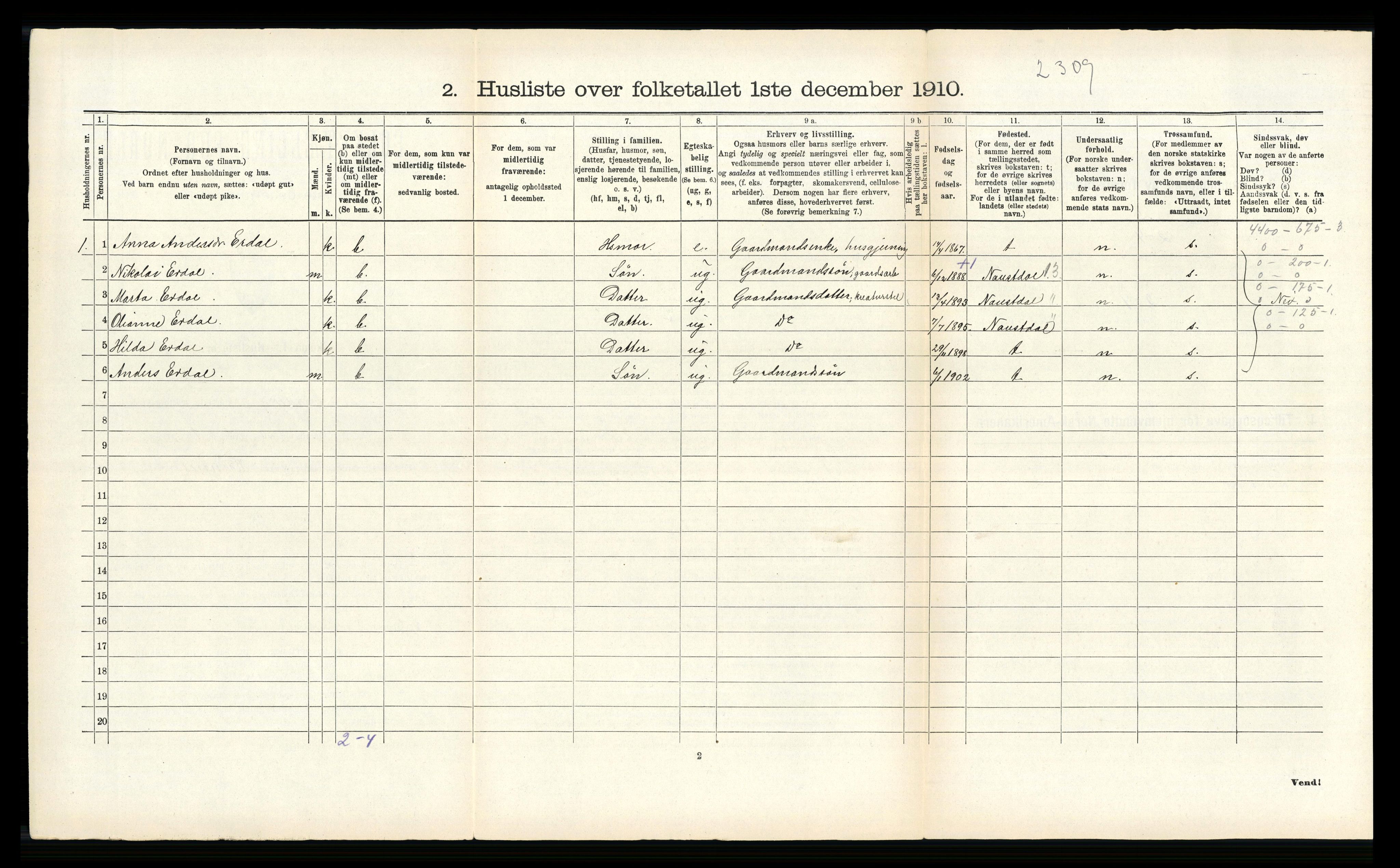 RA, 1910 census for Førde, 1910, p. 86