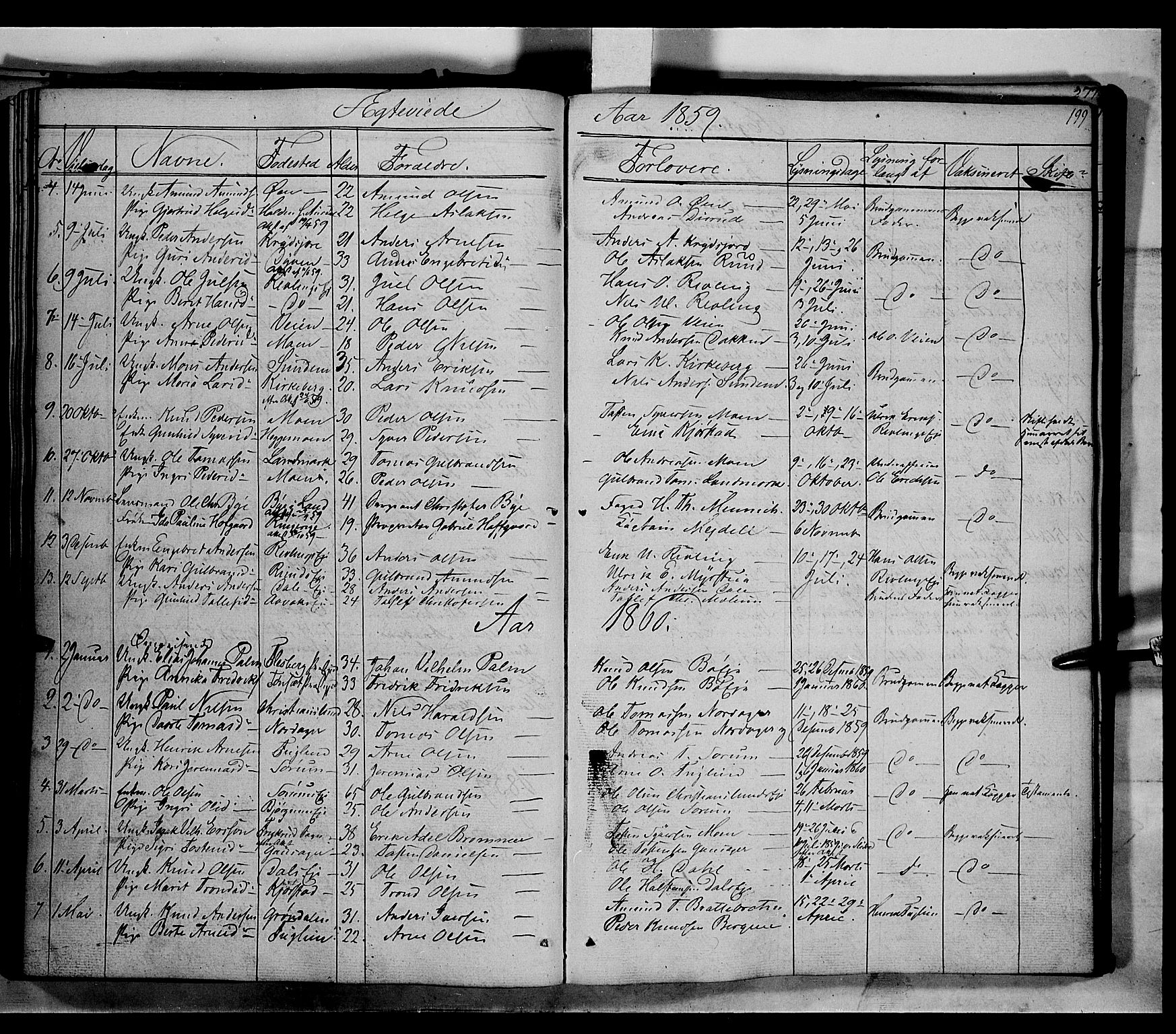 Nord-Aurdal prestekontor, SAH/PREST-132/H/Ha/Haa/L0004: Parish register (official) no. 4, 1842-1863, p. 199