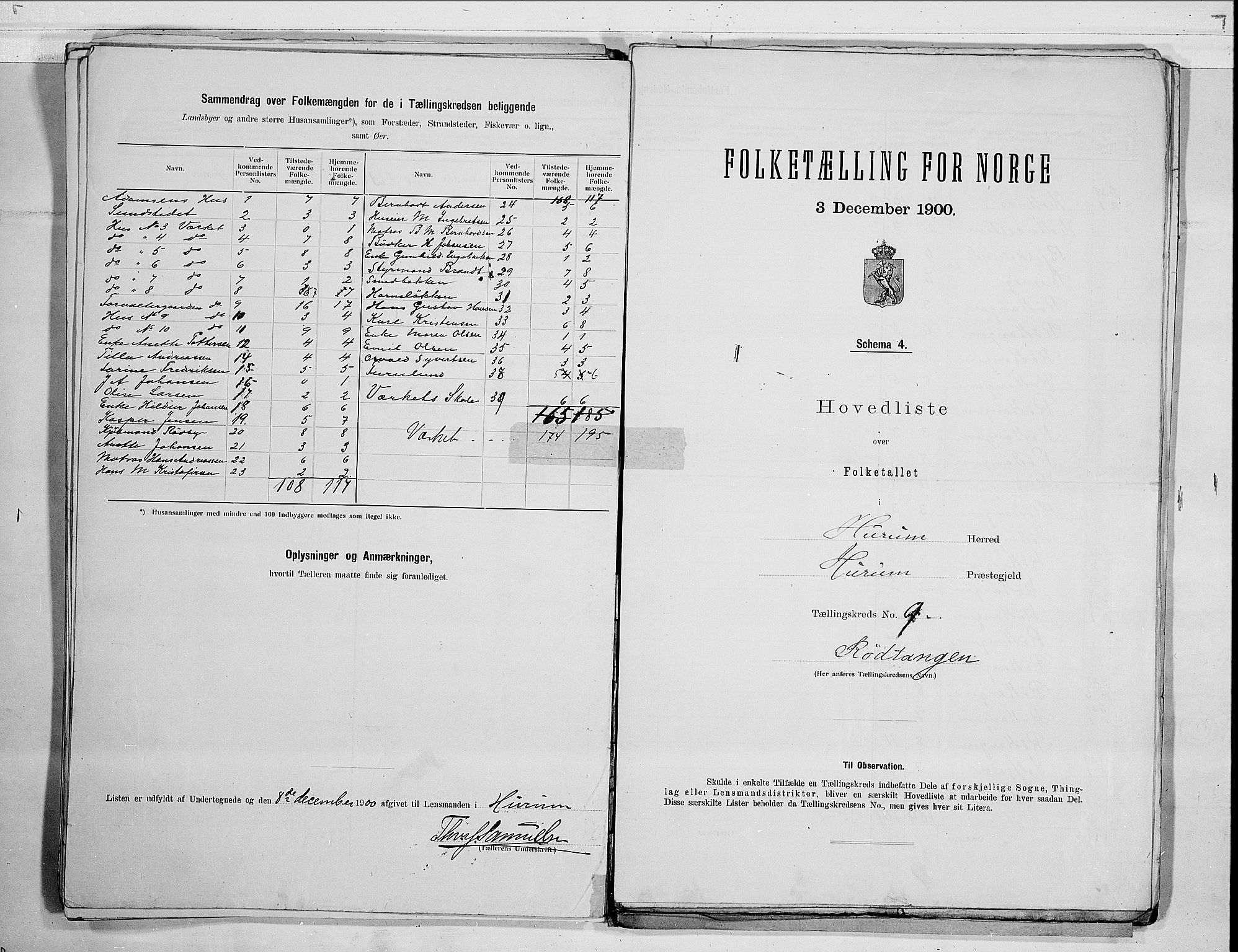 RA, 1900 census for Hurum, 1900, p. 20