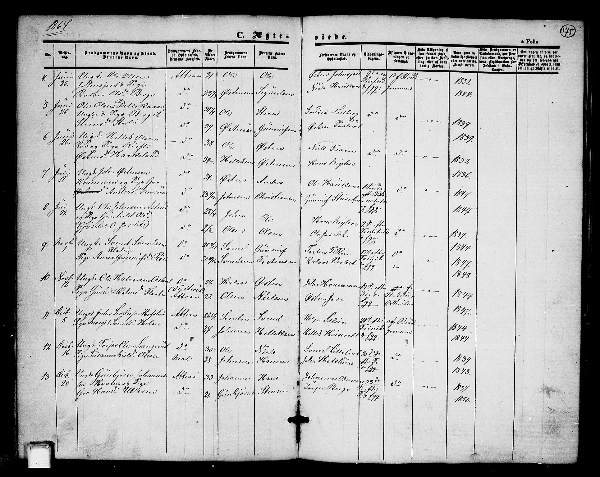 Tinn kirkebøker, SAKO/A-308/G/Ga/L0002: Parish register (copy) no. I 2, 1851-1883, p. 175