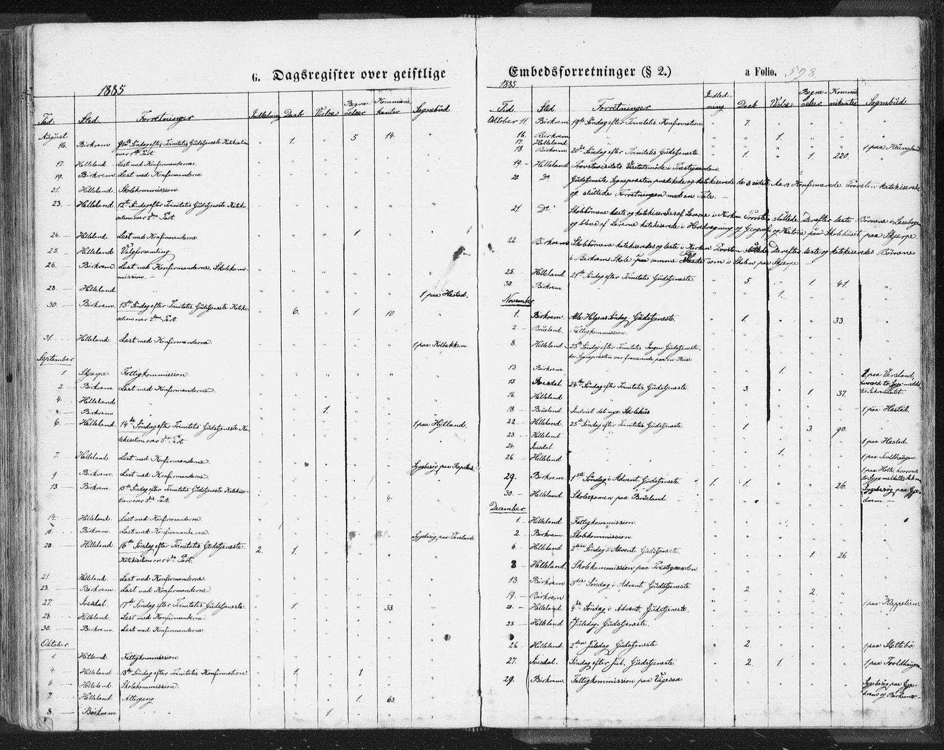 Helleland sokneprestkontor, SAST/A-101810: Parish register (official) no. A 7.2, 1863-1886, p. 598