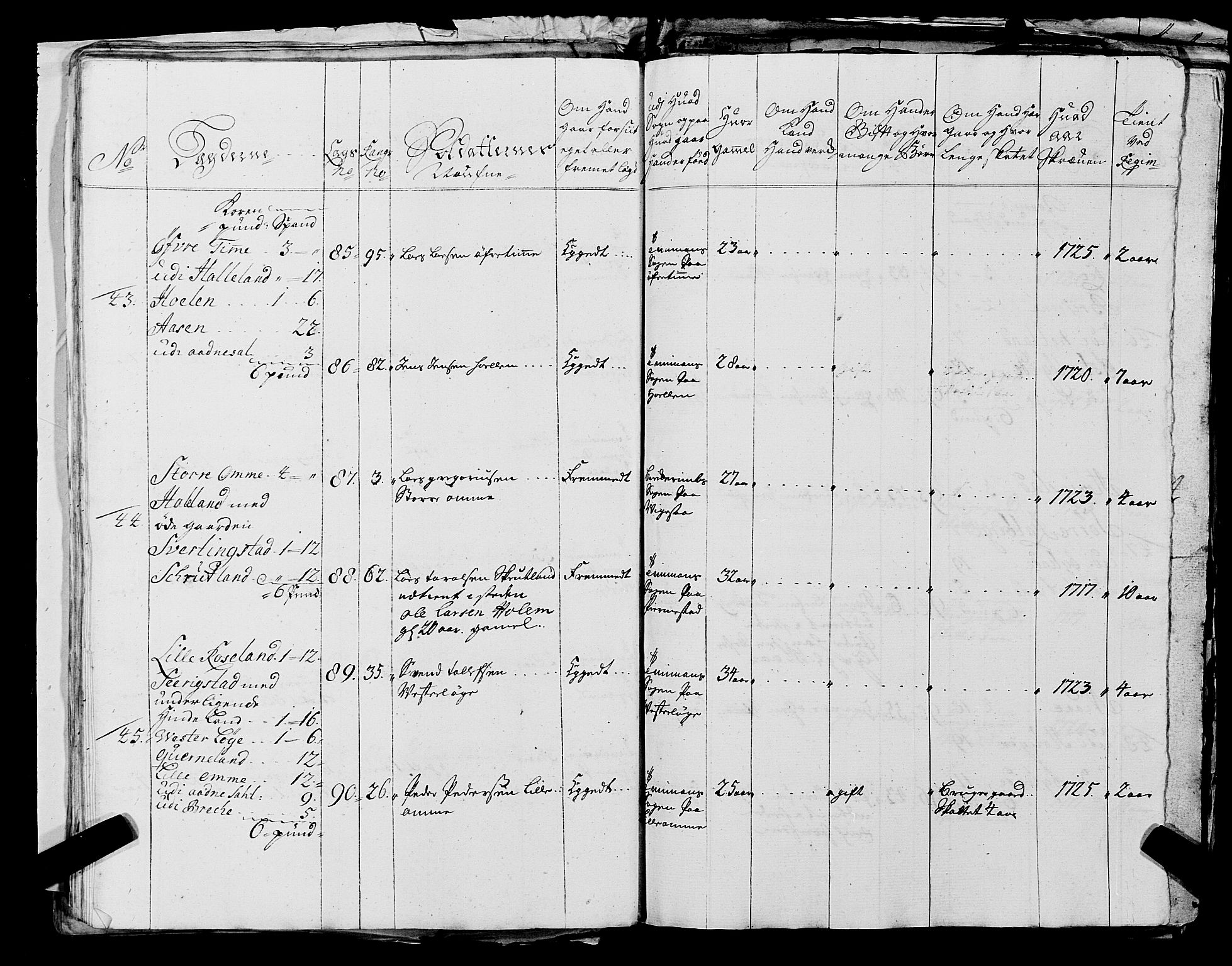 Fylkesmannen i Rogaland, AV/SAST-A-101928/99/3/325/325CA, 1655-1832, p. 2482