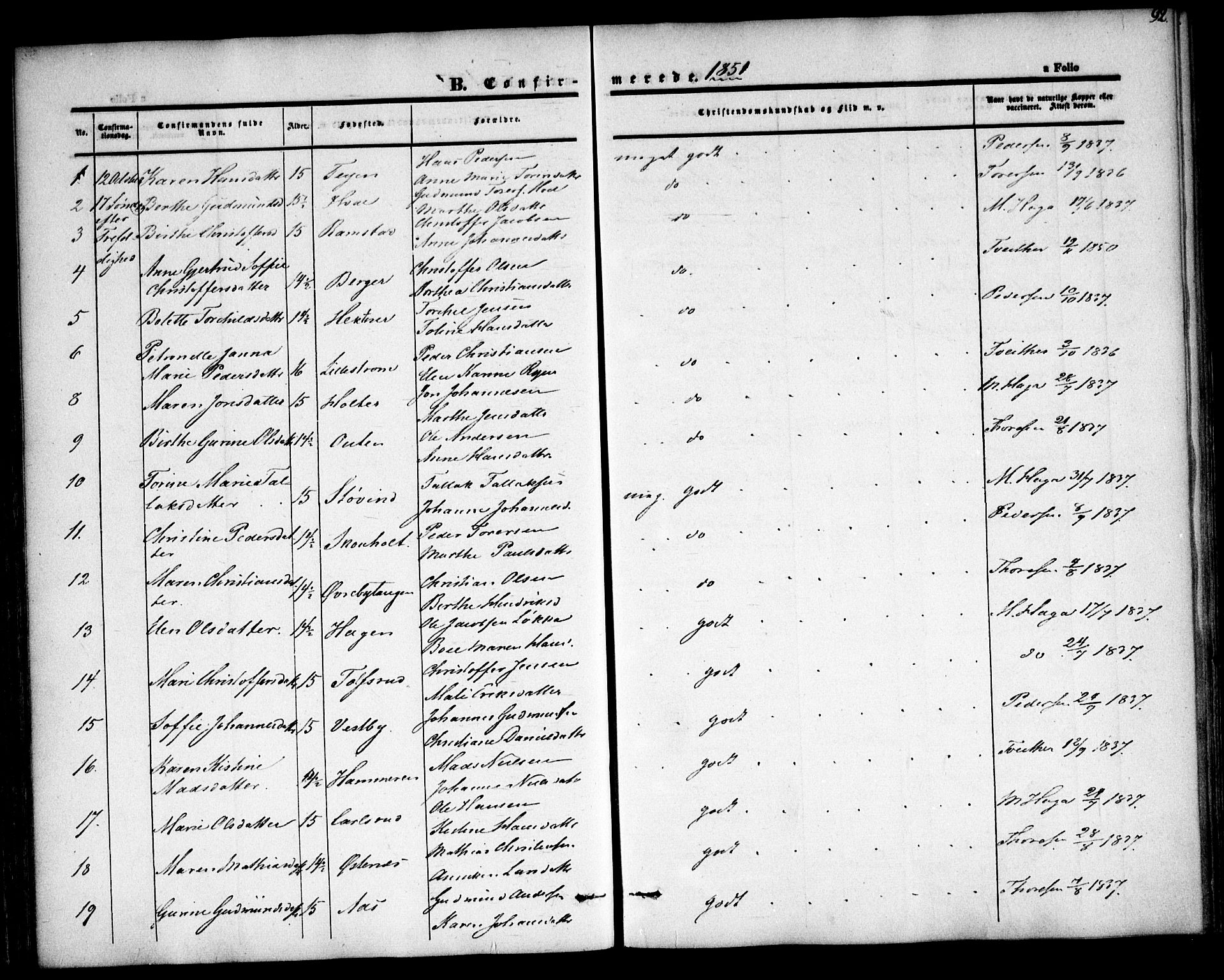 Fet prestekontor Kirkebøker, AV/SAO-A-10370a/F/Fa/L0010: Parish register (official) no. I 10, 1847-1859, p. 92
