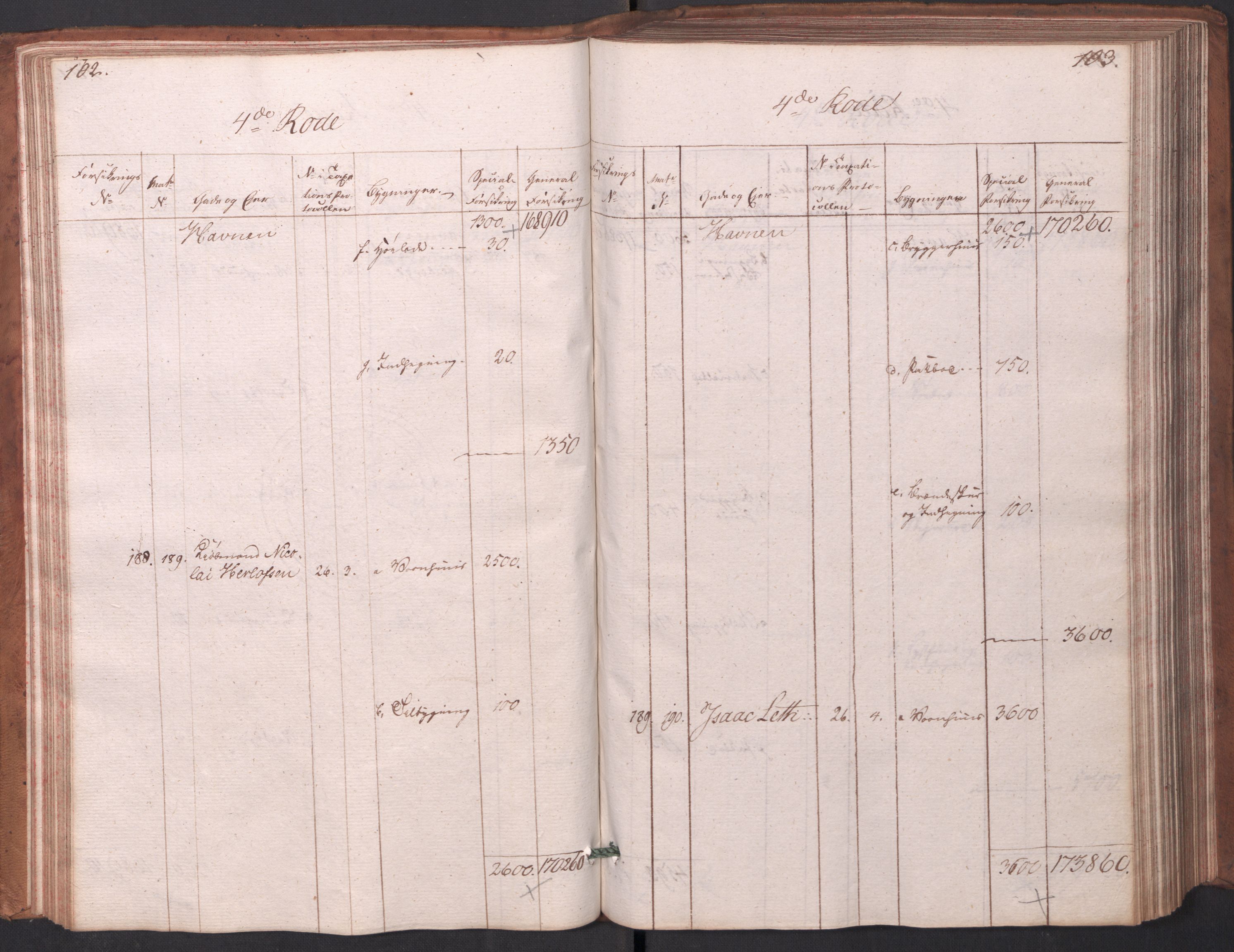 Kommersekollegiet, Brannforsikringskontoret 1767-1814, AV/RA-EA-5458/F/Fa/L0003/0001: Arendal / Branntakstprotokoll, 1807-1817, p. 102-103