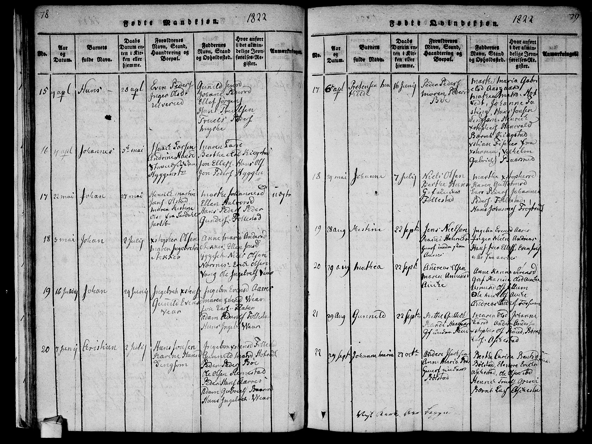 Røyken kirkebøker, AV/SAKO-A-241/F/Fa/L0004: Parish register (official) no. 4, 1814-1832, p. 78-79