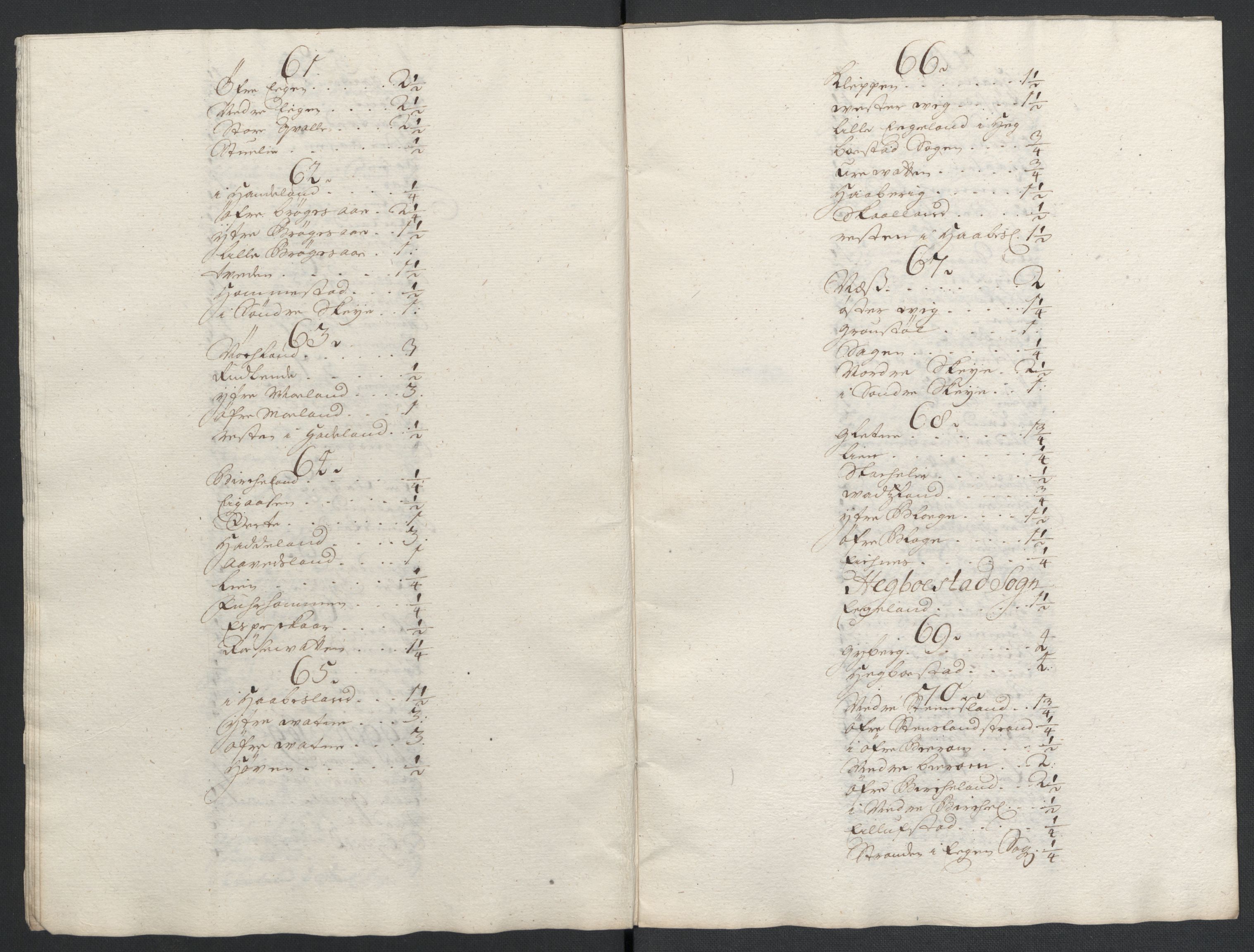 Rentekammeret inntil 1814, Reviderte regnskaper, Fogderegnskap, RA/EA-4092/R43/L2552: Fogderegnskap Lista og Mandal, 1705-1709, p. 54