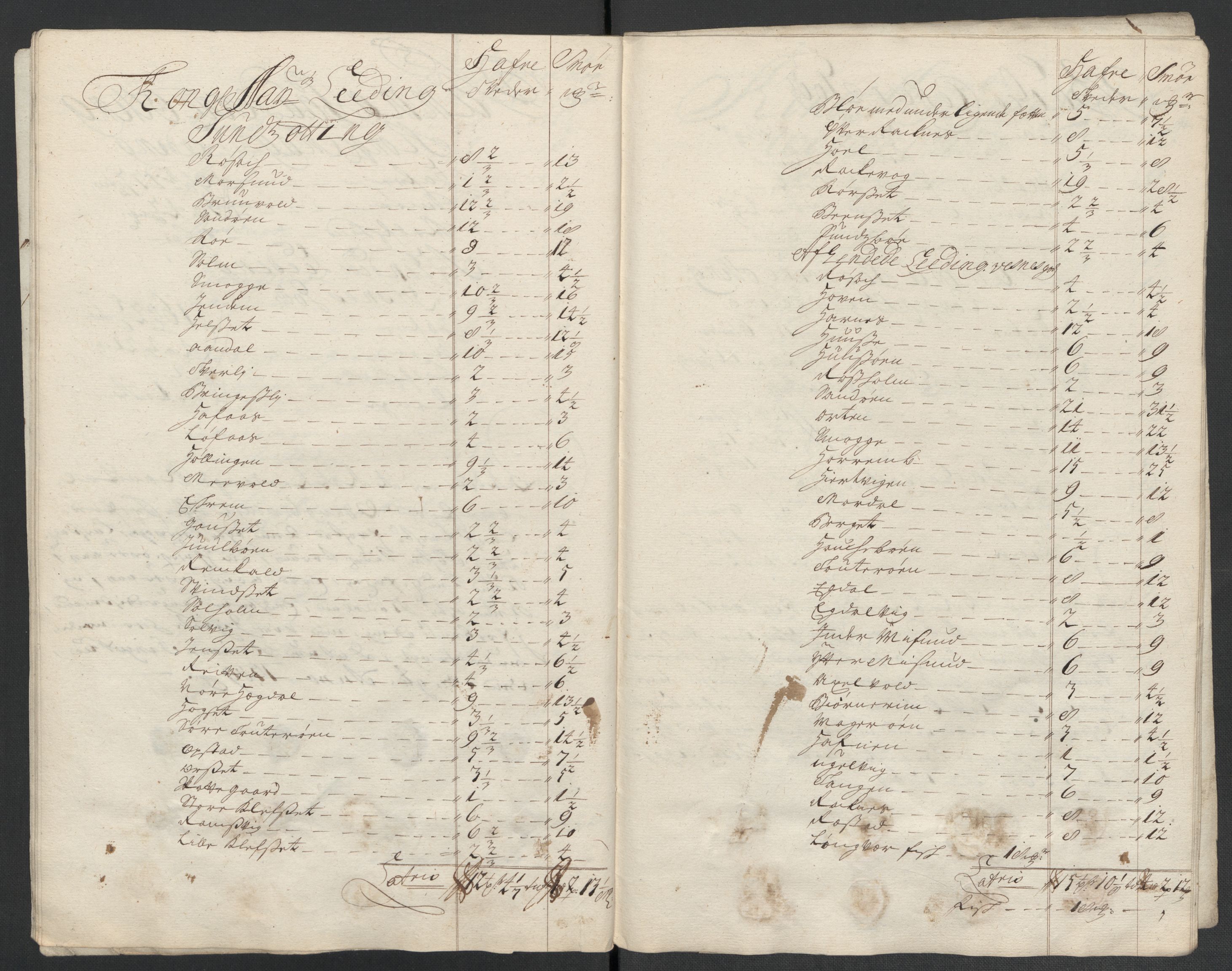 Rentekammeret inntil 1814, Reviderte regnskaper, Fogderegnskap, AV/RA-EA-4092/R55/L3659: Fogderegnskap Romsdal, 1709-1710, p. 132