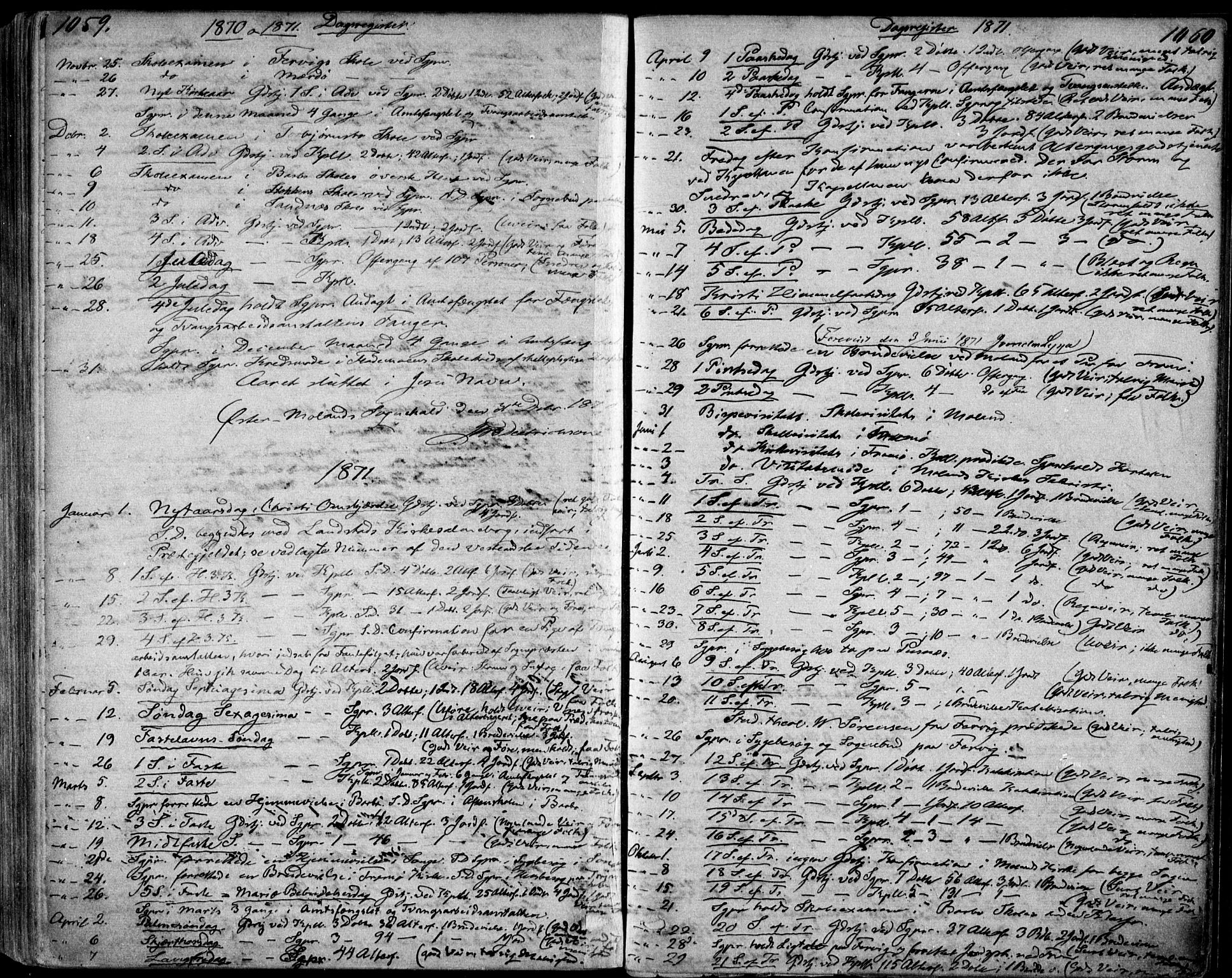 Tromøy sokneprestkontor, AV/SAK-1111-0041/F/Fa/L0008: Parish register (official) no. A 8, 1870-1877, p. 1059-1060