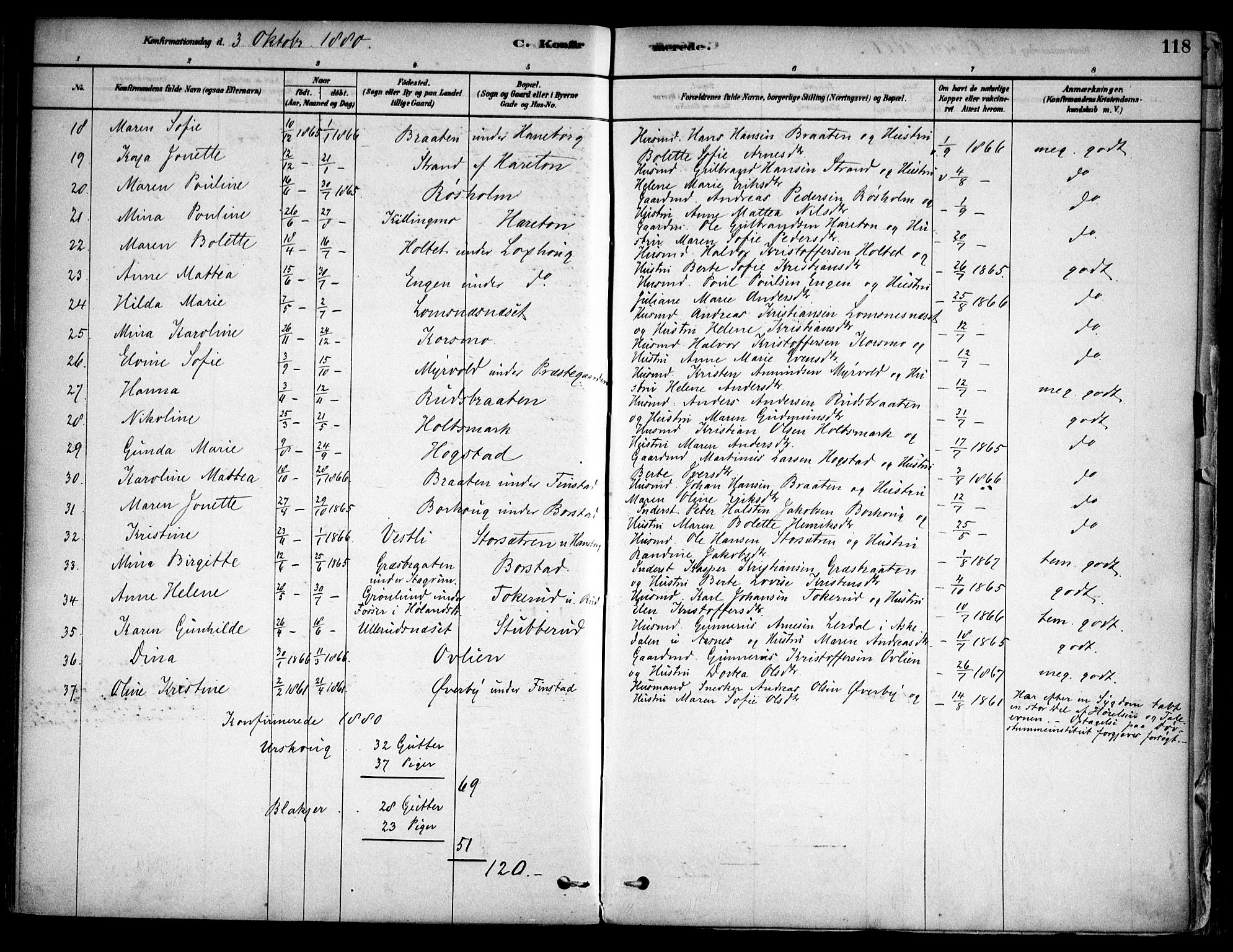 Aurskog prestekontor Kirkebøker, SAO/A-10304a/F/Fa/L0008: Parish register (official) no. I 8, 1878-1937, p. 118