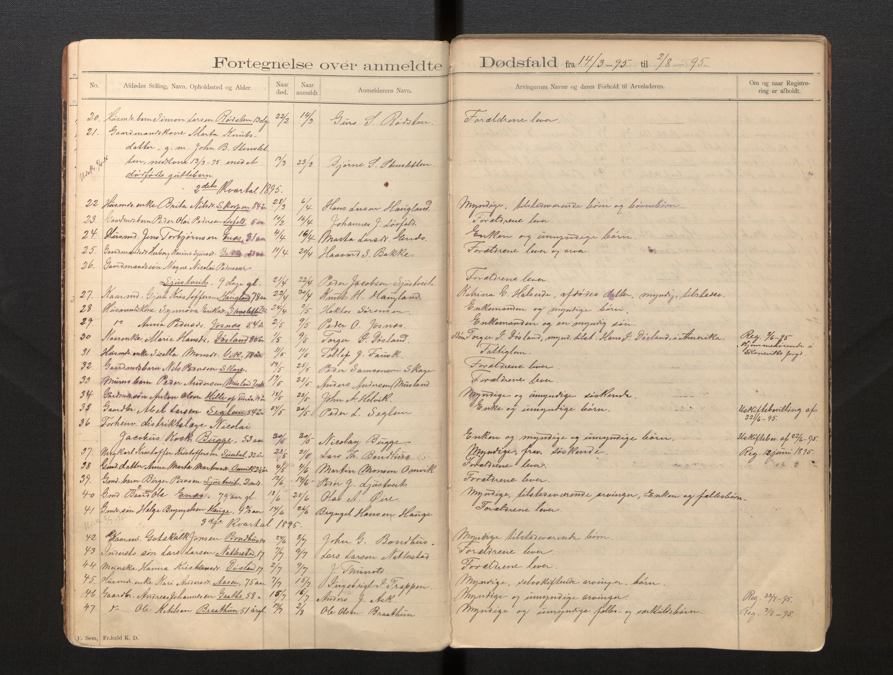 Lensmannen i Kvinnherad, AV/SAB-A-33301/1/0006/L0003: Dødsfallprotokoll, 1892-1927