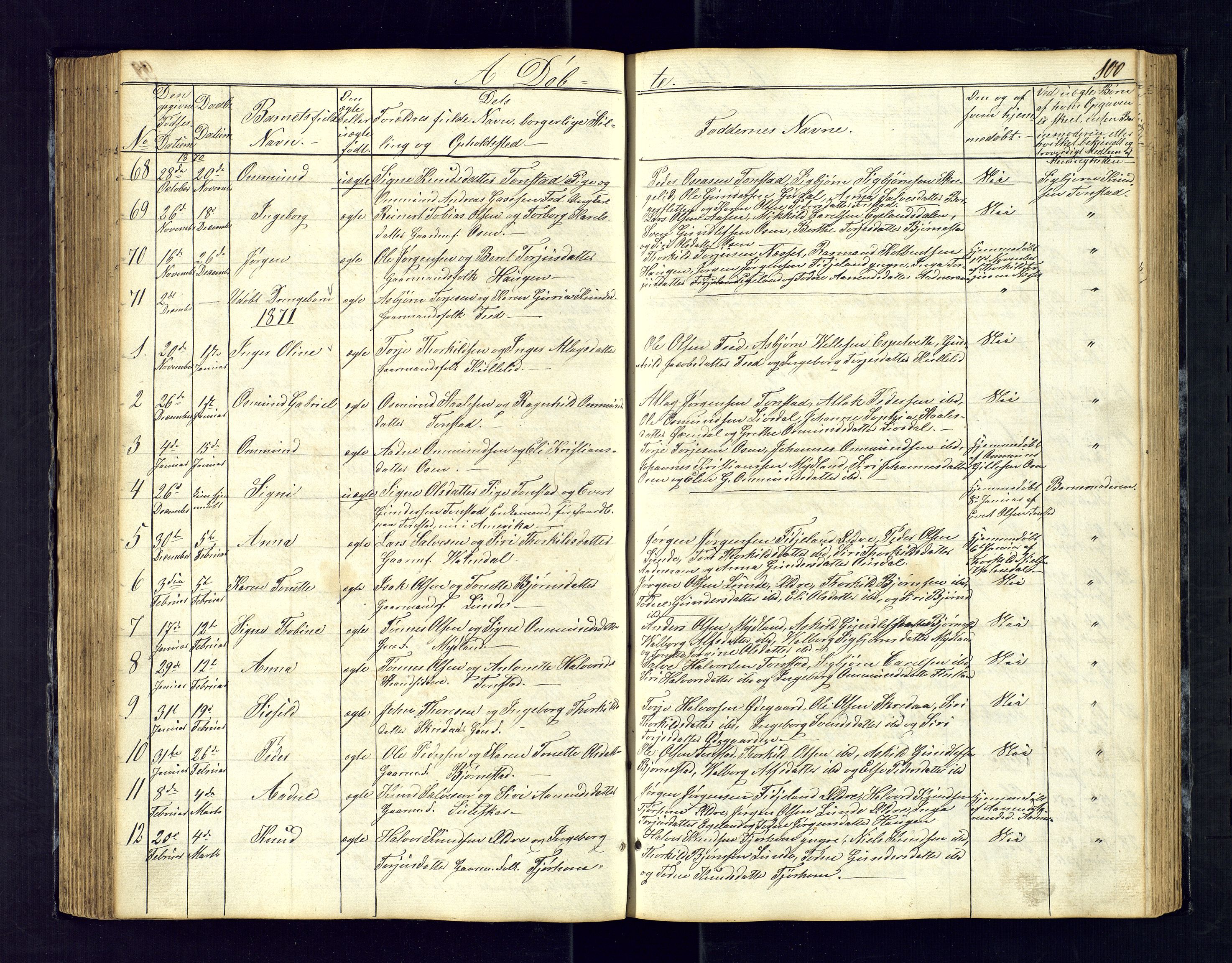 Sirdal sokneprestkontor, SAK/1111-0036/F/Fb/Fbb/L0002: Parish register (copy) no. B-2, 1848-1878, p. 100