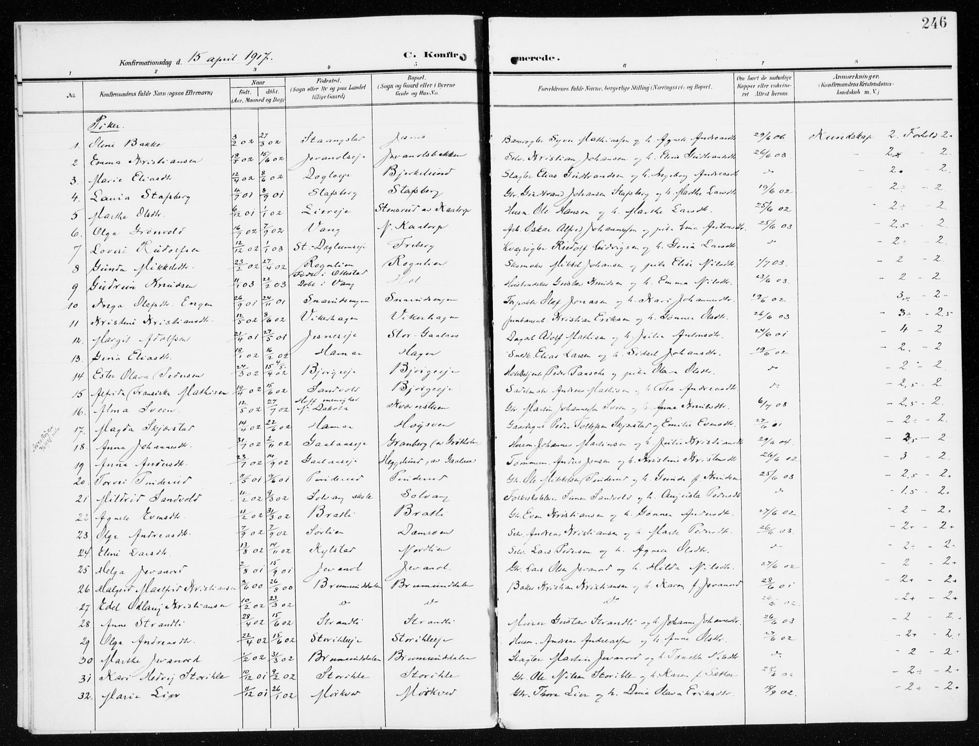 Furnes prestekontor, AV/SAH-PREST-012/K/Ka/L0001: Parish register (official) no. 1, 1907-1935, p. 246