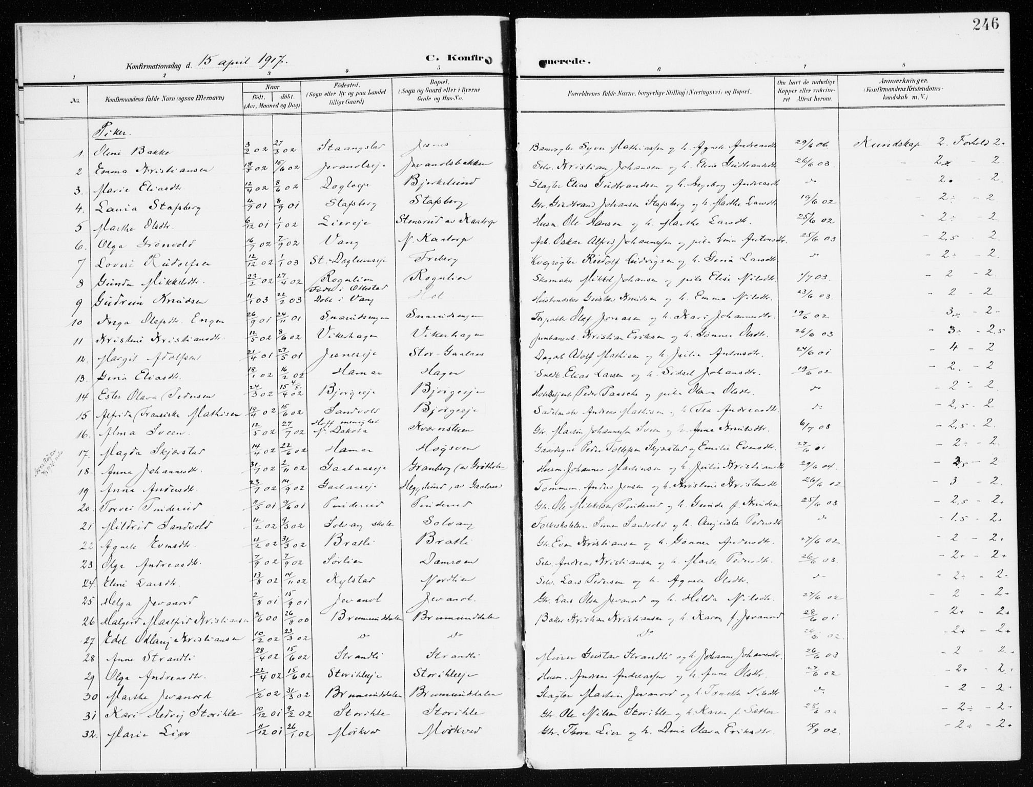 Furnes prestekontor, SAH/PREST-012/K/Ka/L0001: Parish register (official) no. 1, 1907-1935, p. 246