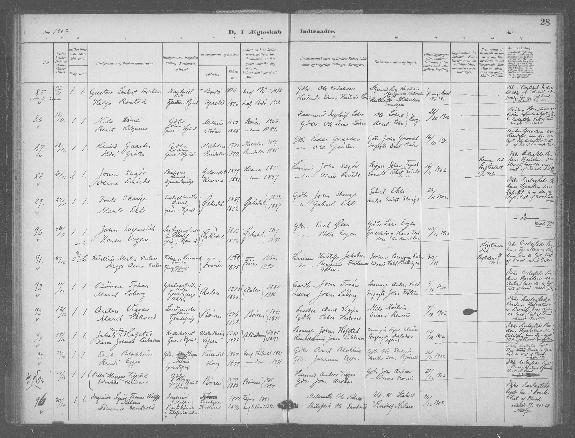 Ministerialprotokoller, klokkerbøker og fødselsregistre - Sør-Trøndelag, SAT/A-1456/601/L0077: Curate's parish register no. 601B10, 1900-1907, p. 28