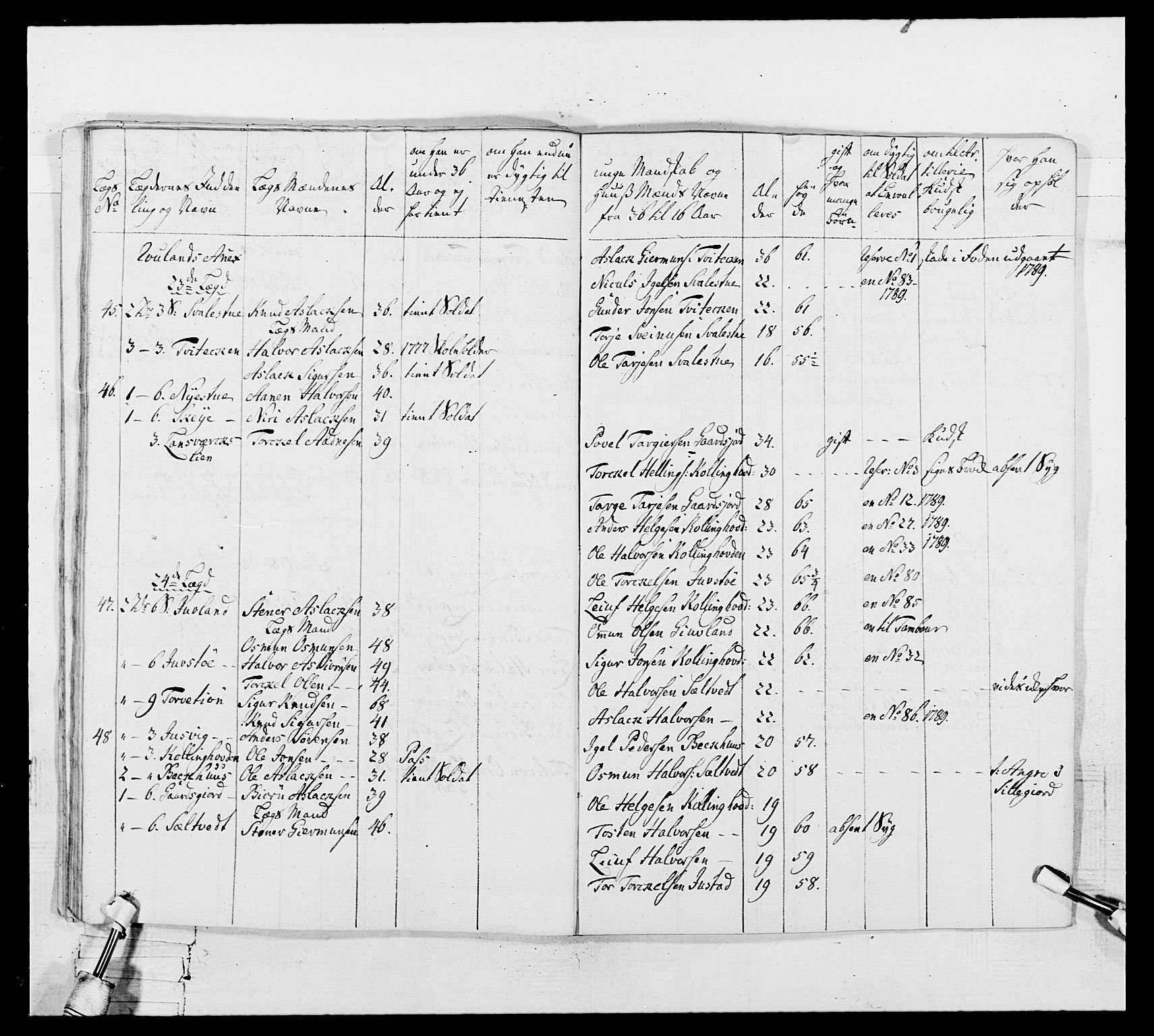 Generalitets- og kommissariatskollegiet, Det kongelige norske kommissariatskollegium, AV/RA-EA-5420/E/Eh/L0104: 1. Vesterlenske nasjonale infanteriregiment, 1789, p. 275