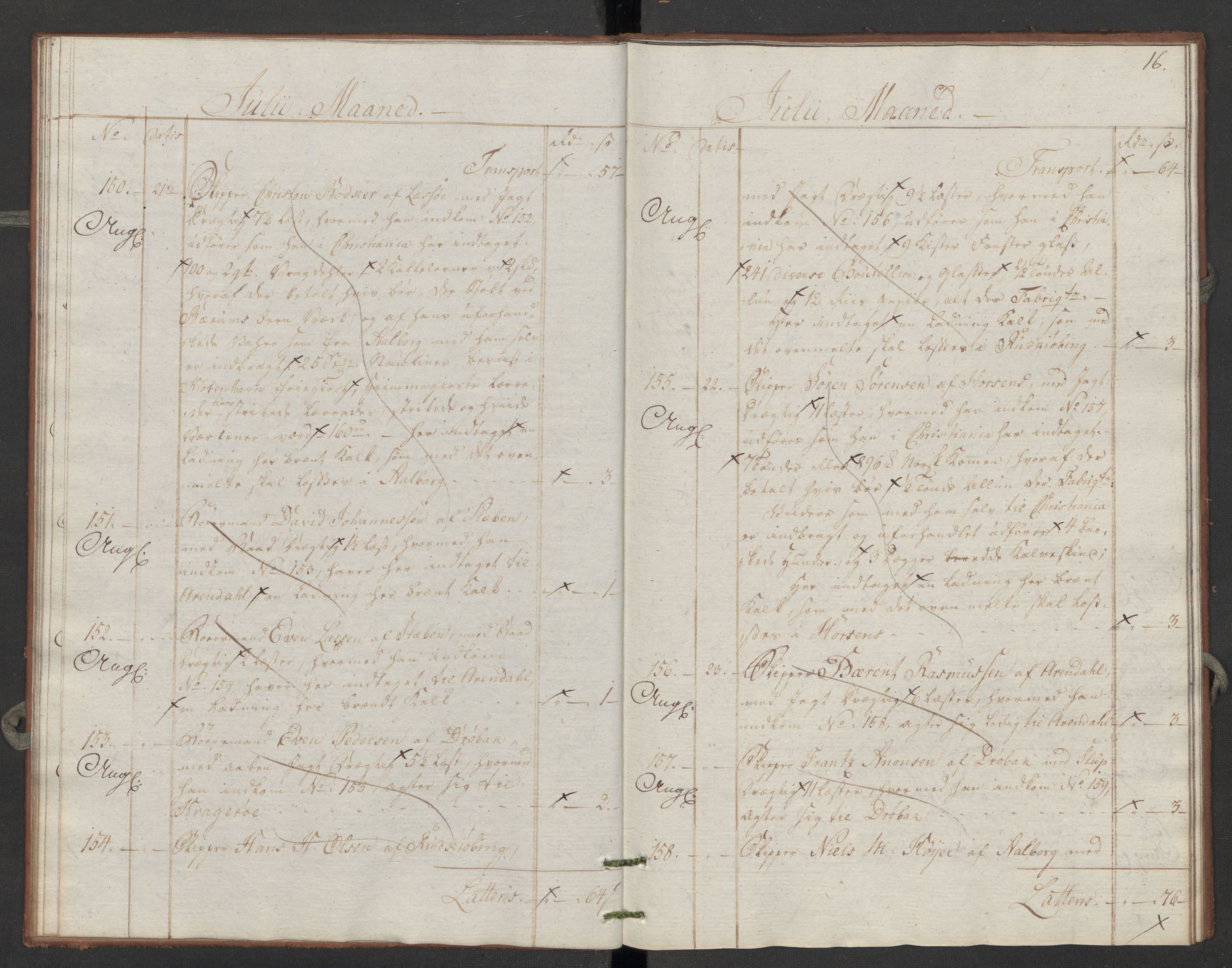 Generaltollkammeret, tollregnskaper, AV/RA-EA-5490/R06/L0196/0002: Tollregnskaper Kristiania / Utgående tollbok Slependen, 1794, p. 15b-16a