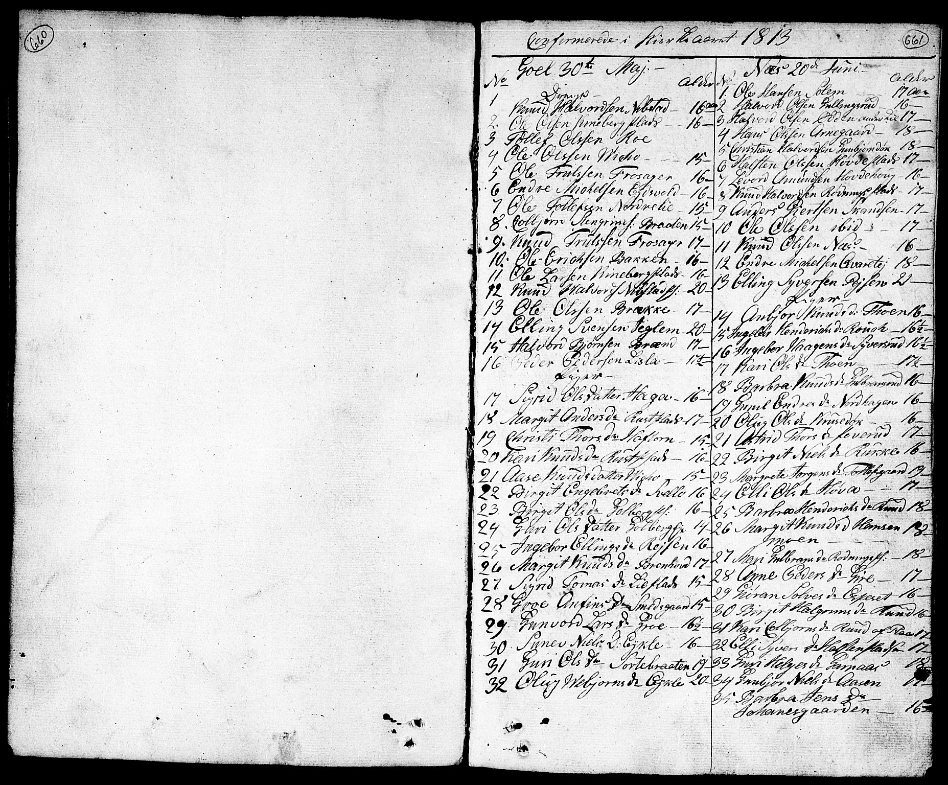 Nes kirkebøker, AV/SAKO-A-236/F/Fa/L0006: Parish register (official) no. 6, 1808-1814, p. 660-661