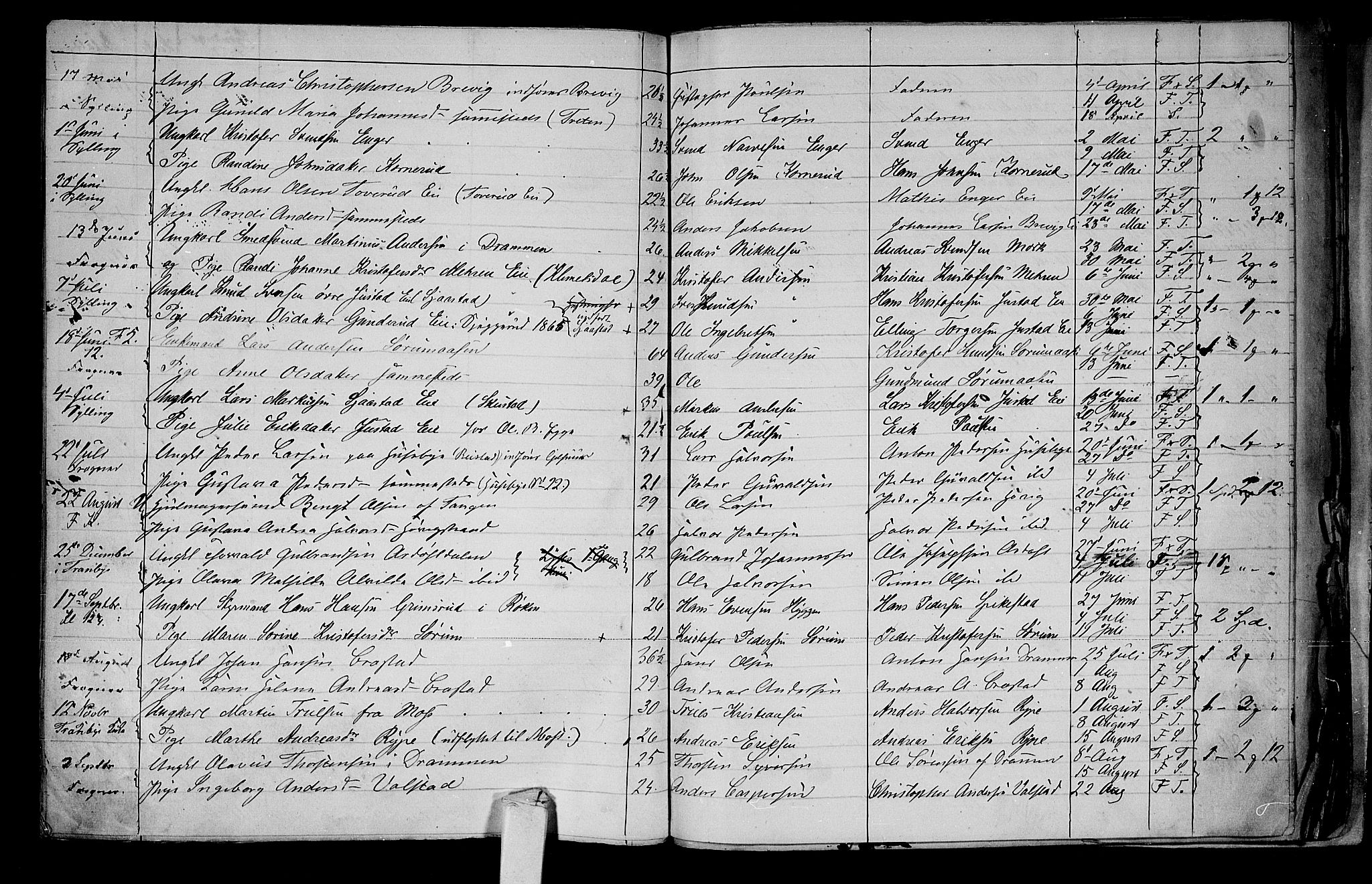 Lier kirkebøker, AV/SAKO-A-230/G/Ga/L0003: Parish register (copy) no. I 3, 1861-1873